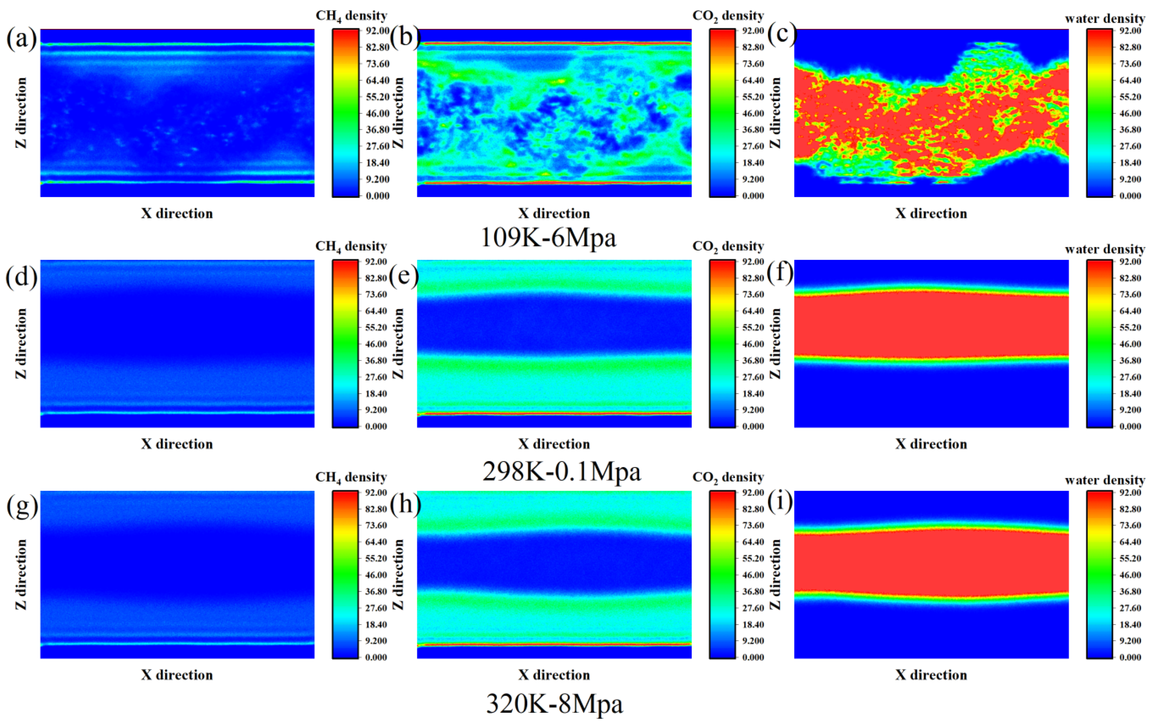 Processes 13 02829 g003