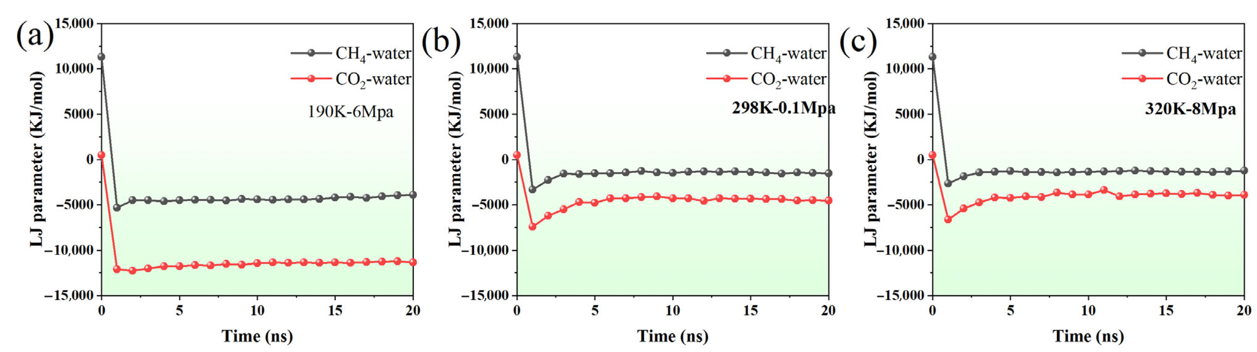 Processes 13 02829 g004