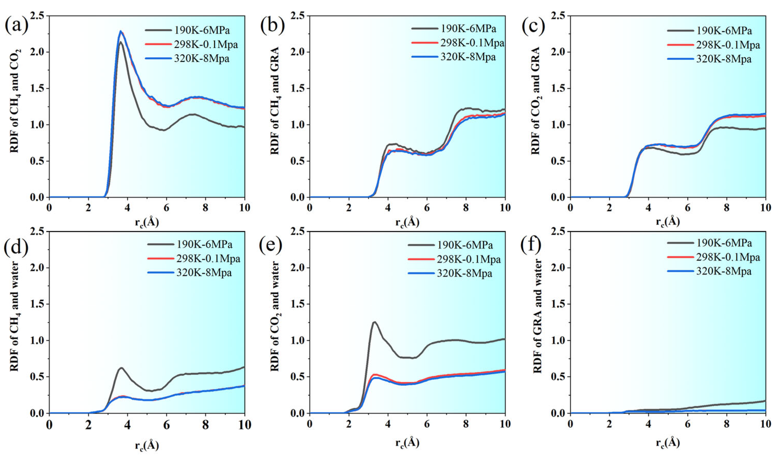 Processes 13 02829 g005