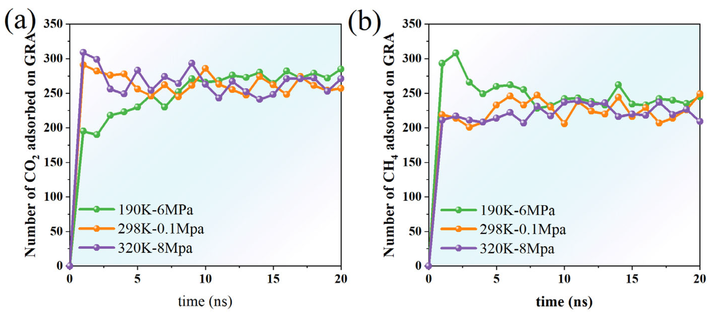 Processes 13 02829 g007