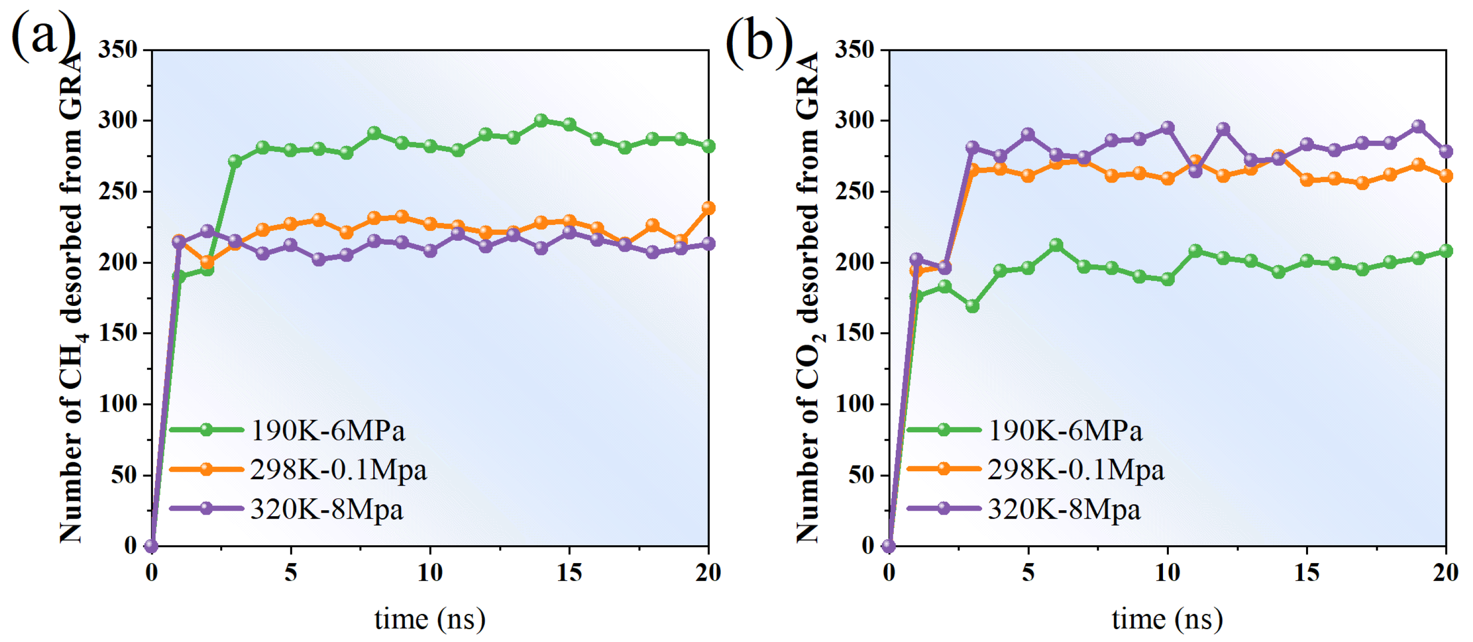 Processes 13 02829 g008