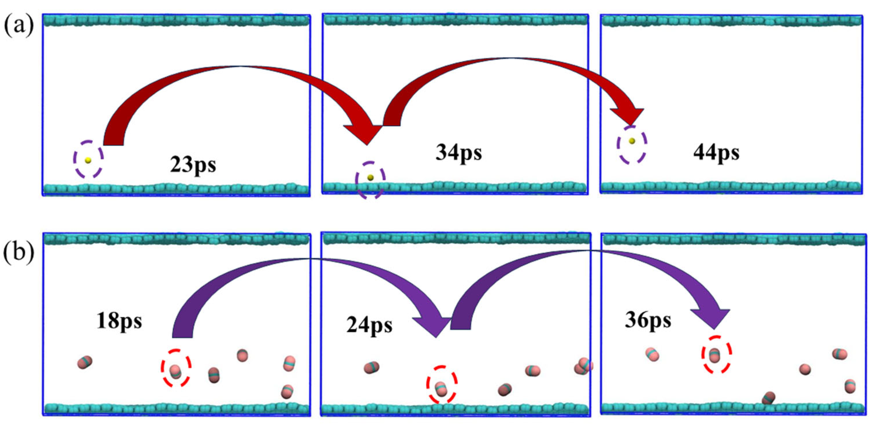 Processes 13 02829 g009