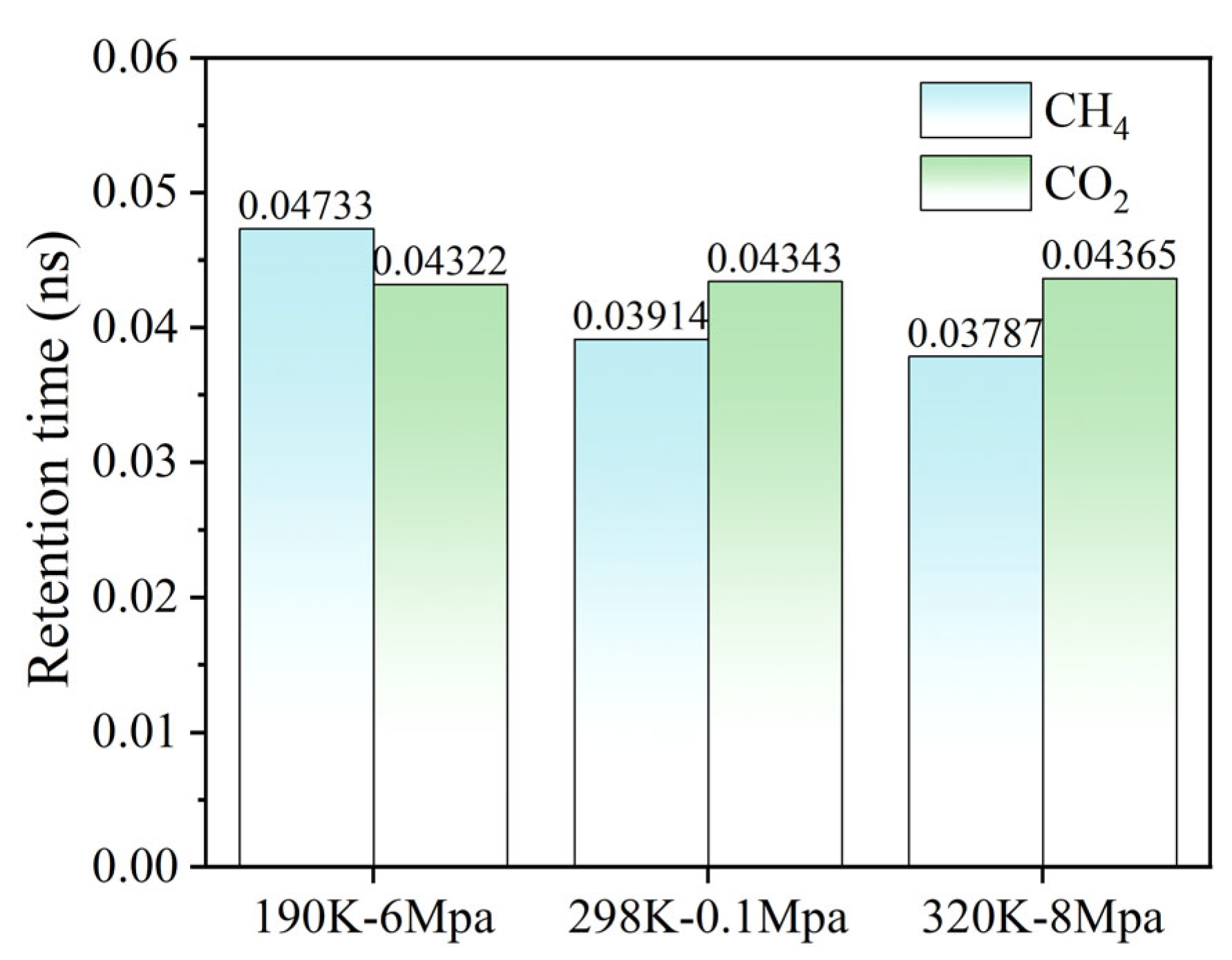 Processes 13 02829 g010