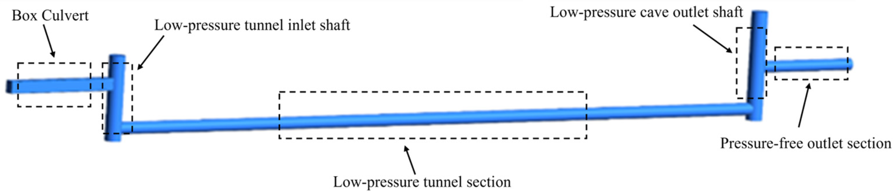Processes 13 02832 g001