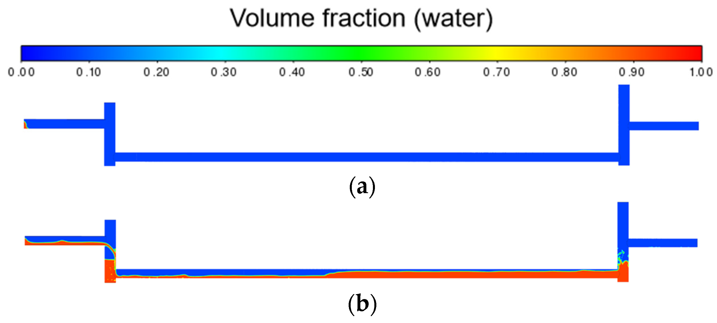 Processes 13 02832 g007a