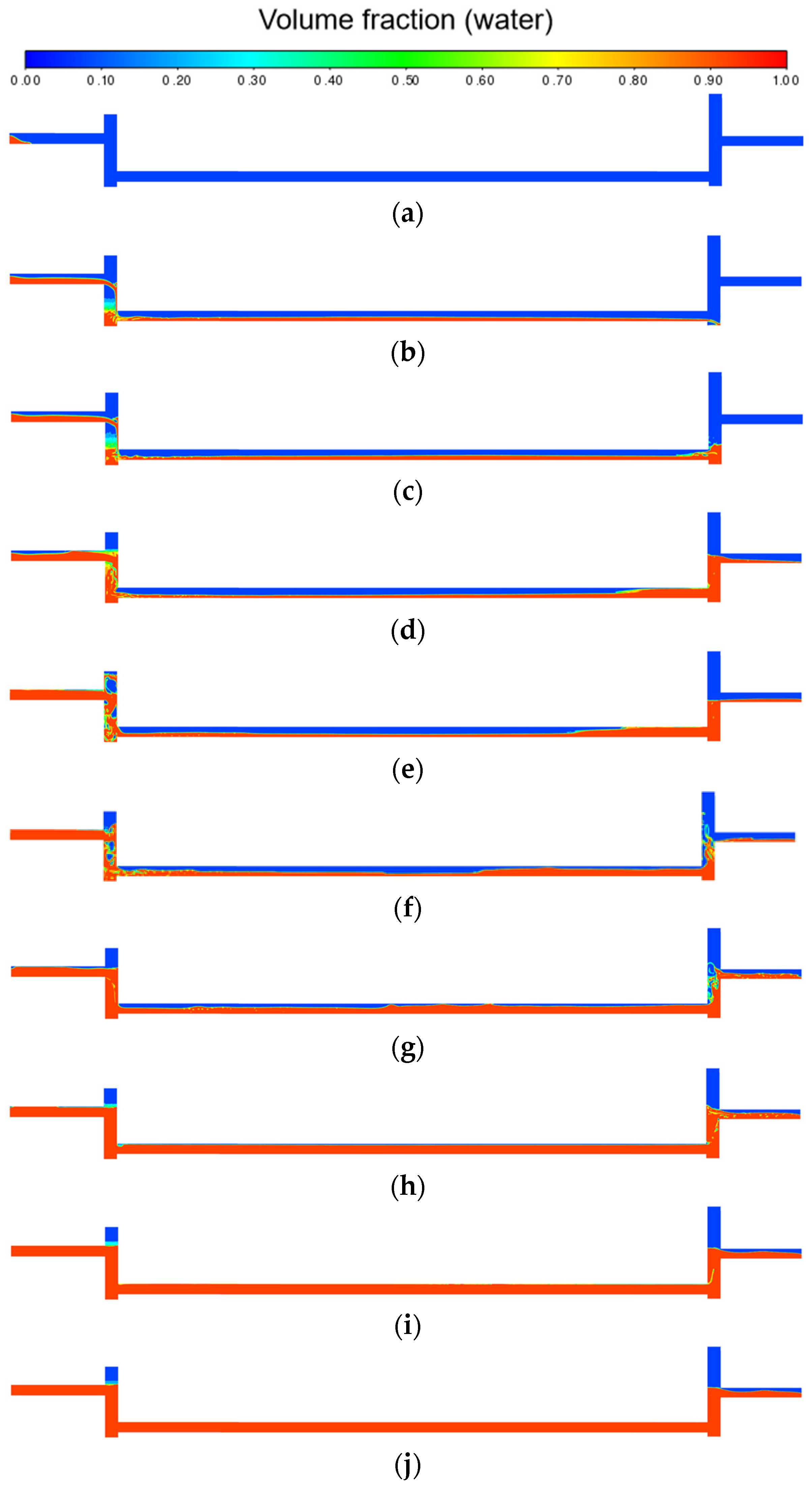Processes 13 02832 g008