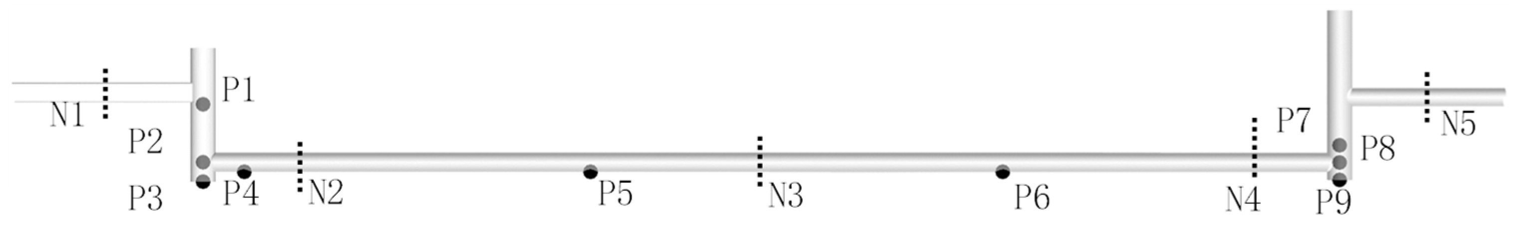 Processes 13 02832 g012