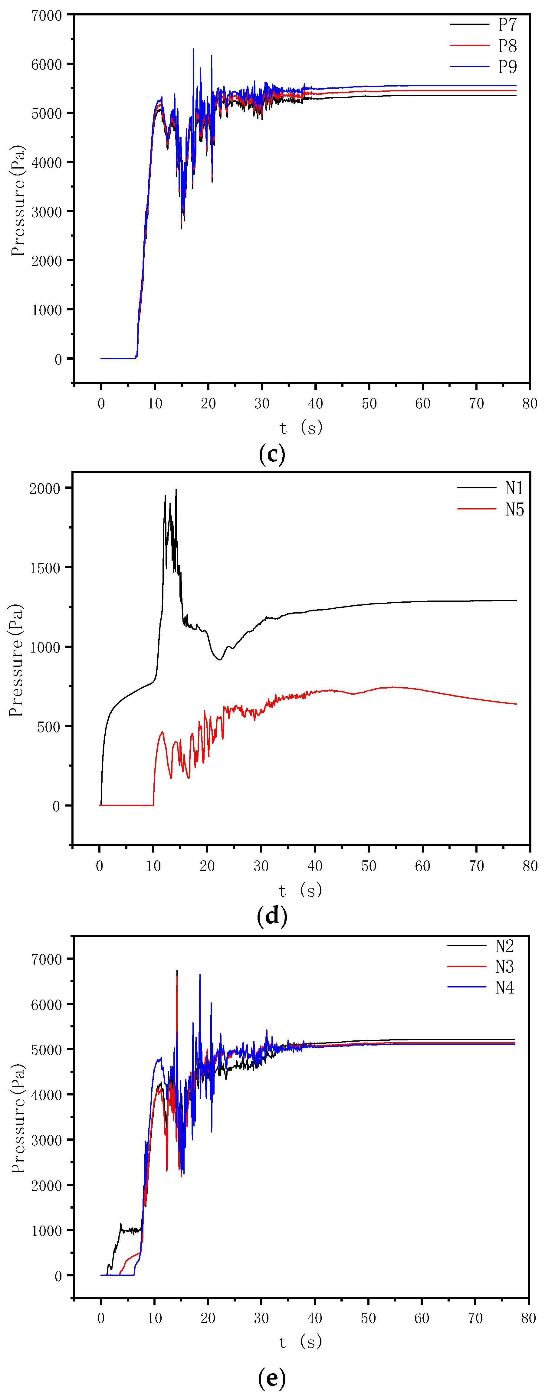 Processes 13 02832 g014b