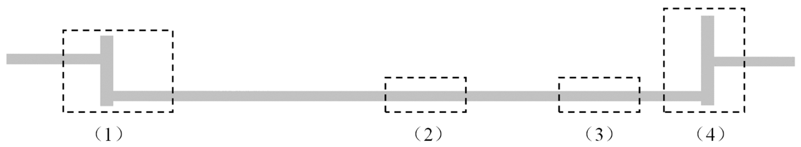 Processes 13 02832 g015