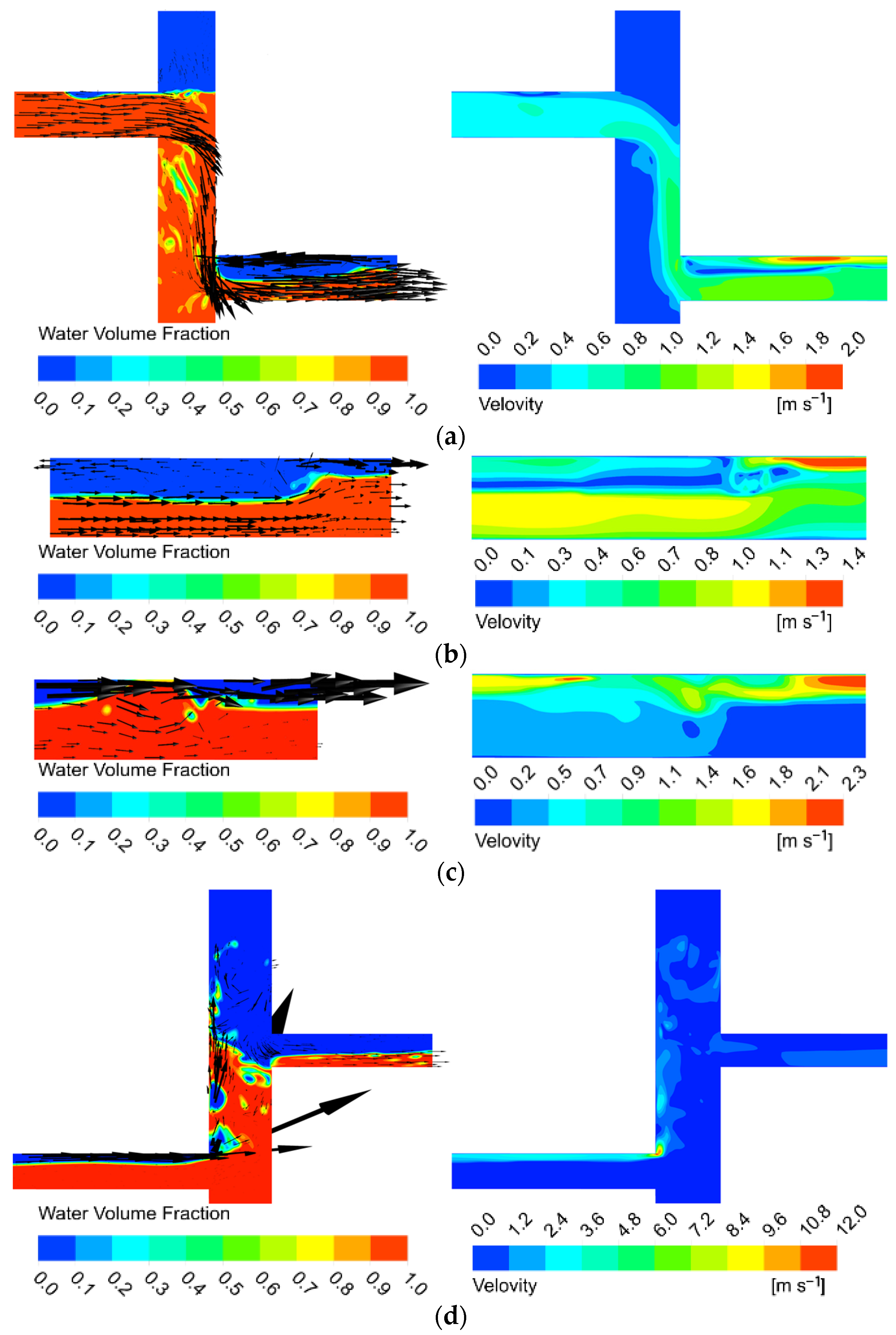 Processes 13 02832 g016