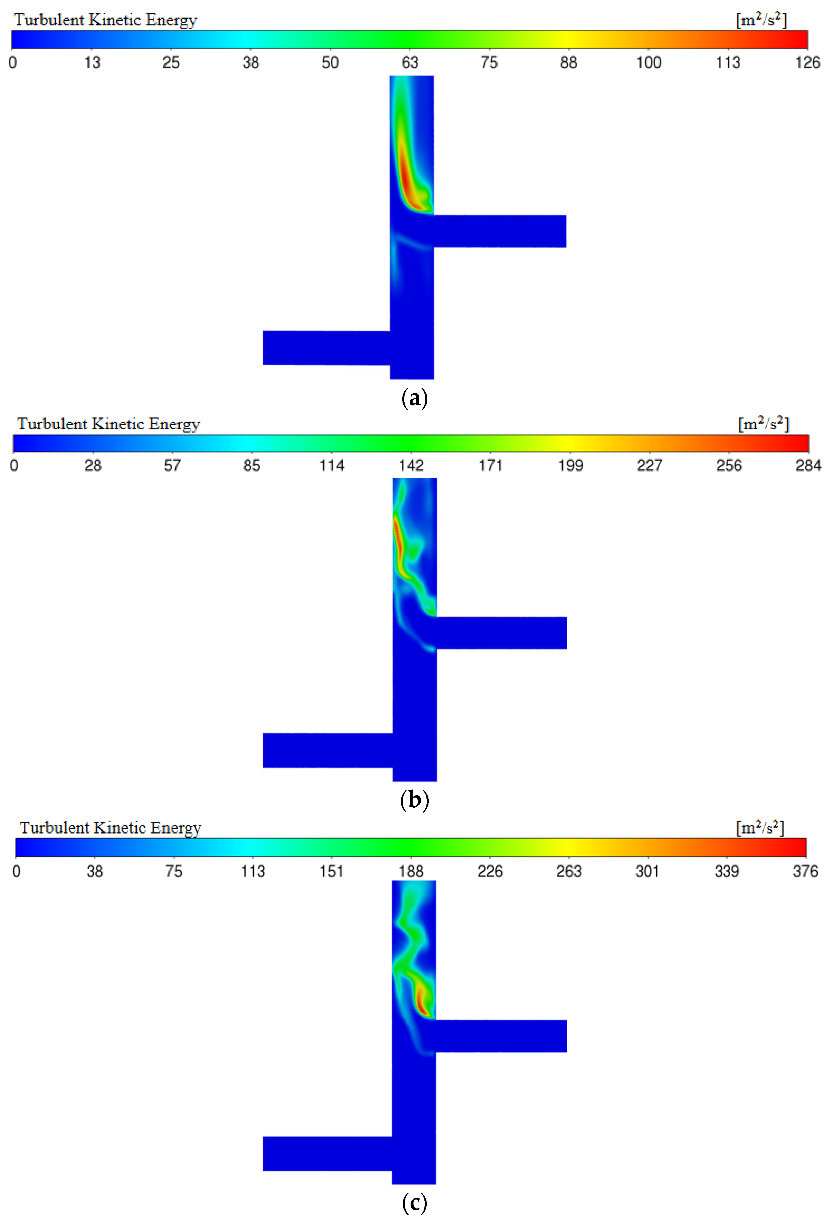 Processes 13 02832 g017