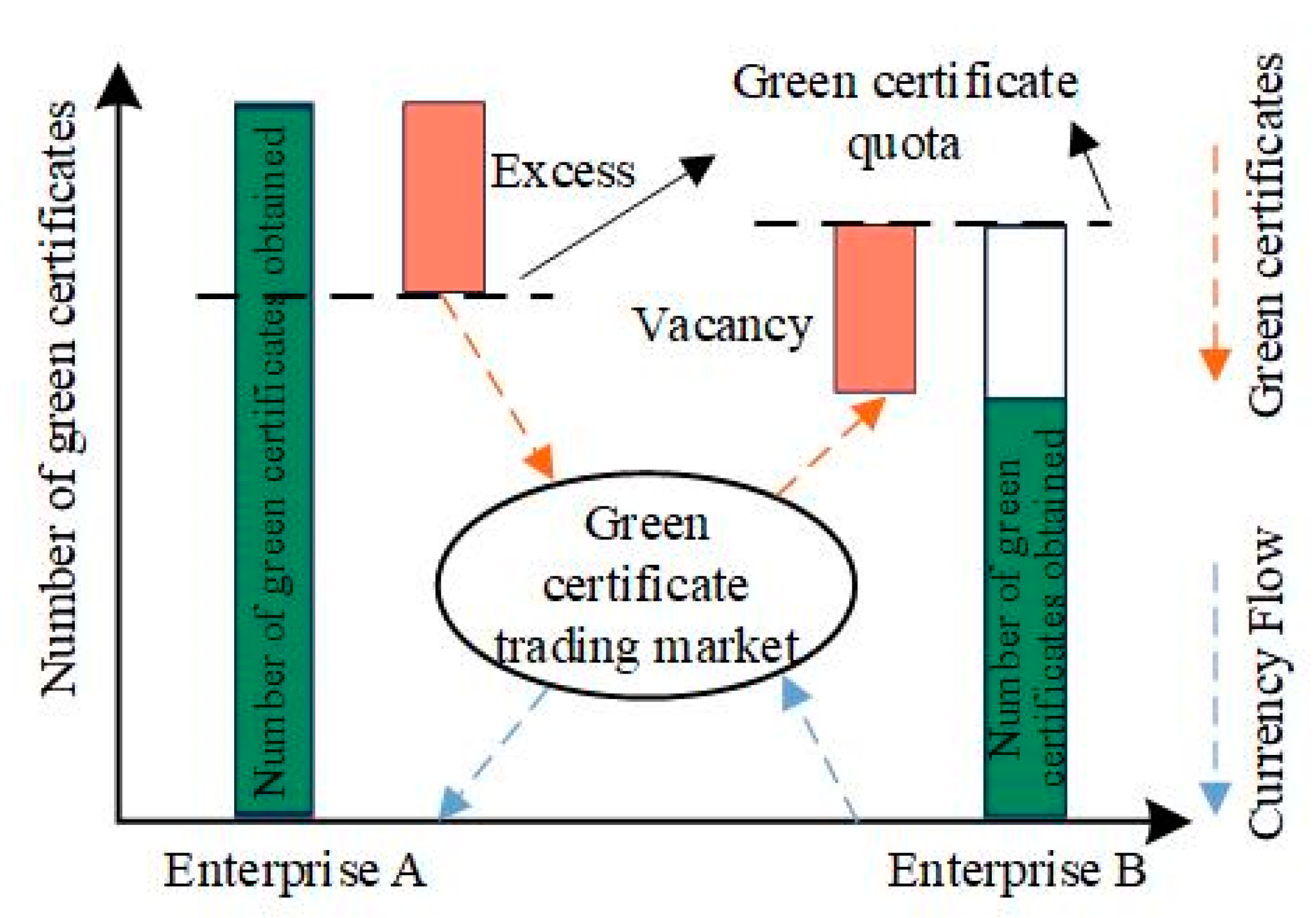 Processes 13 02835 g004