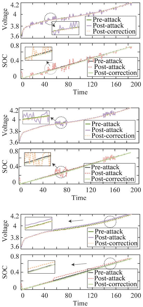 Processes 13 02837 g009
