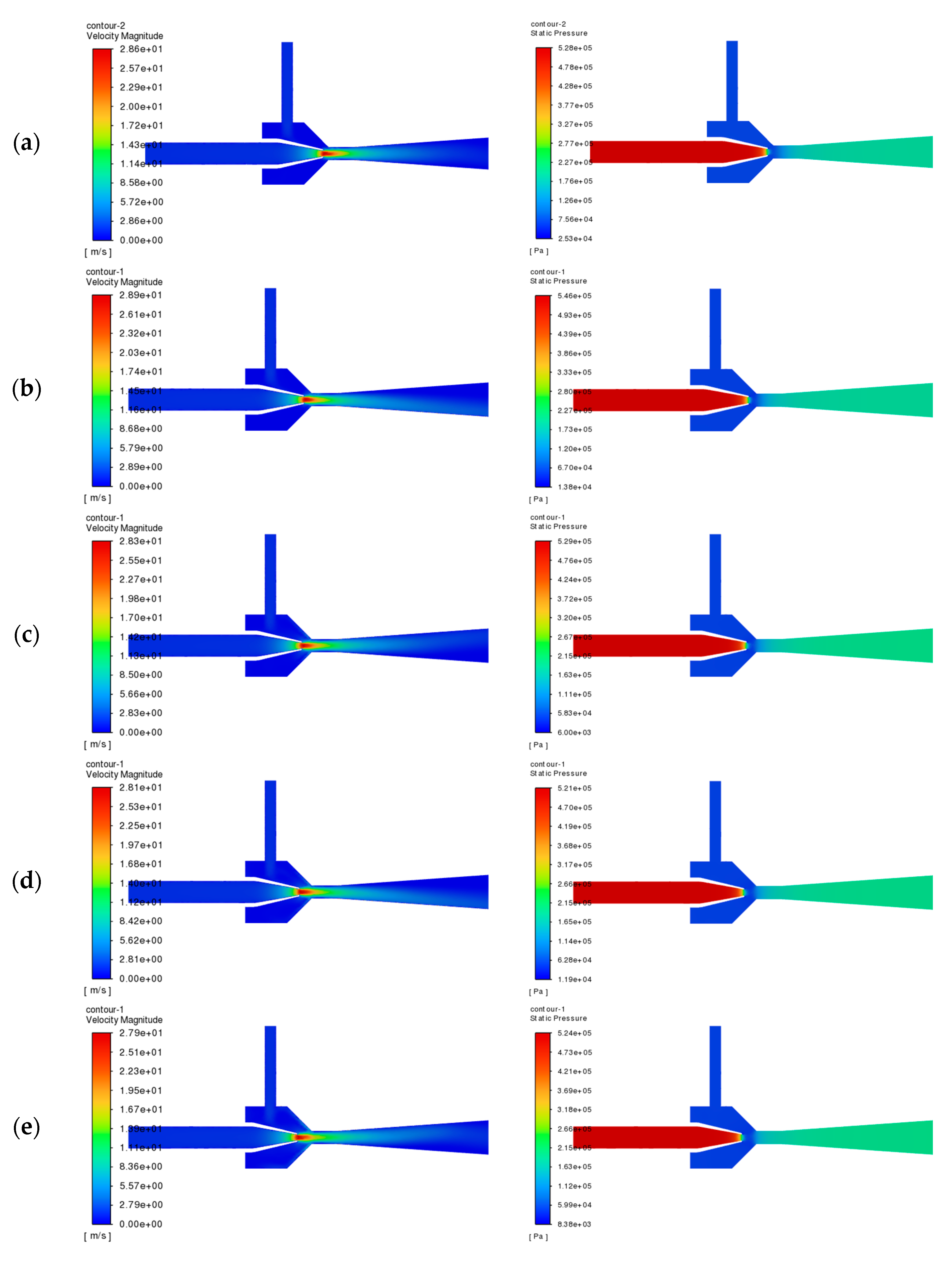 Processes 13 02839 g009