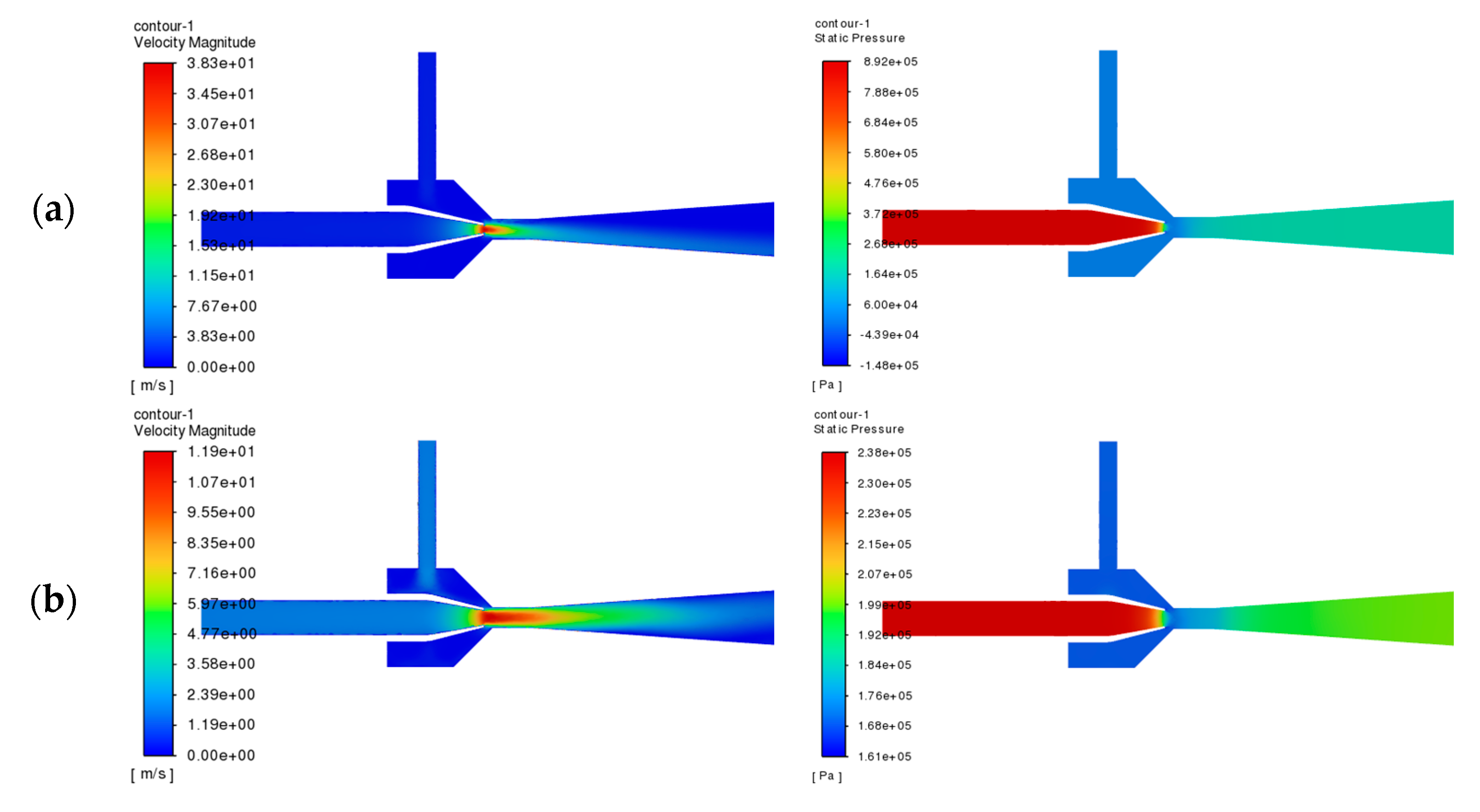 Processes 13 02839 g010