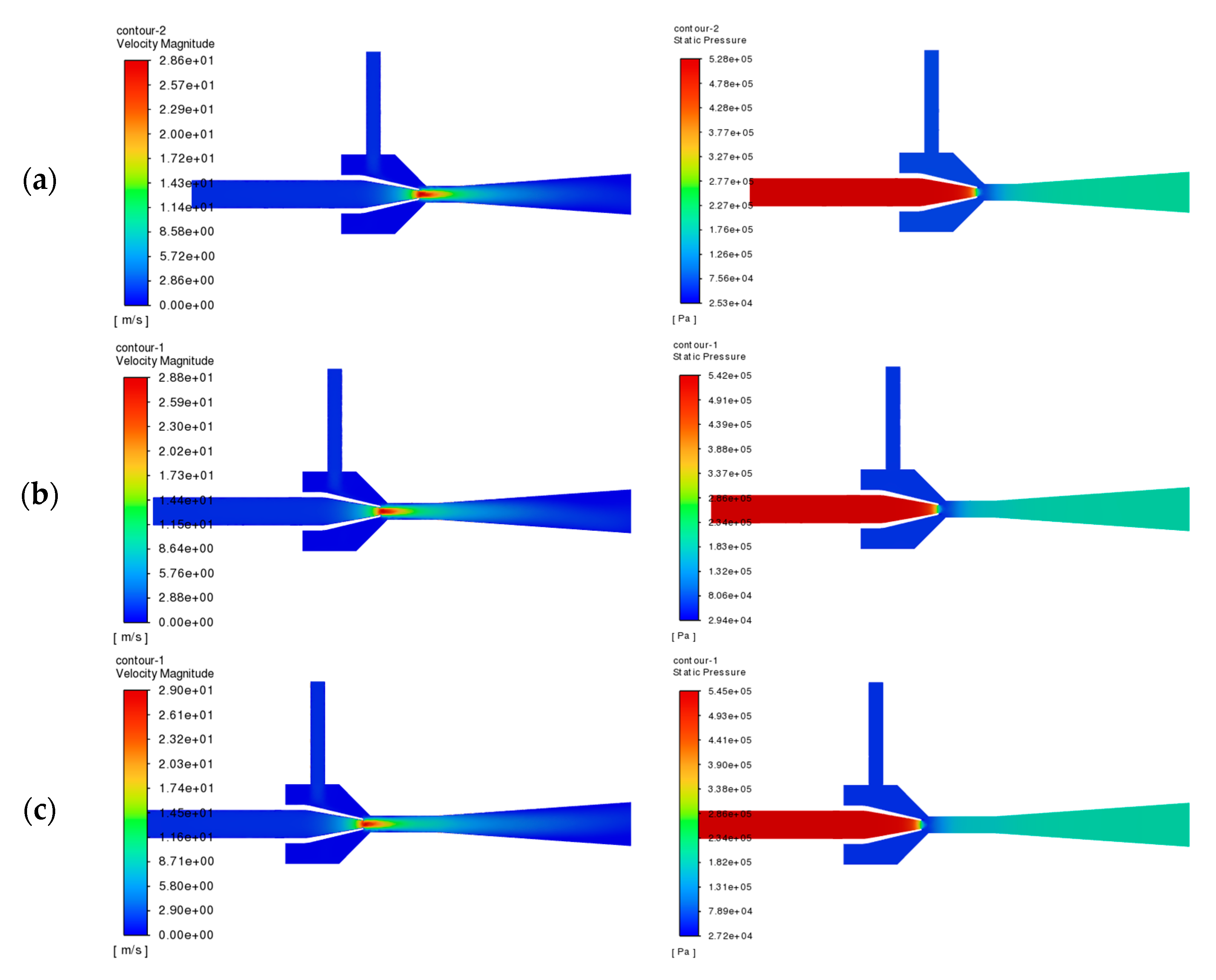 Processes 13 02839 g011