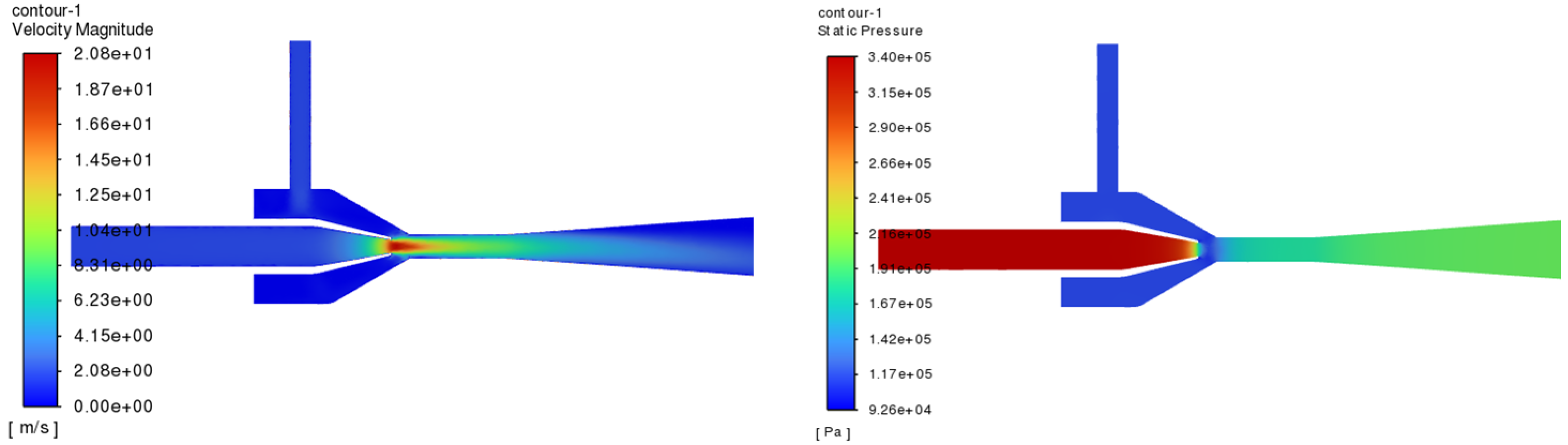 Processes 13 02839 g016