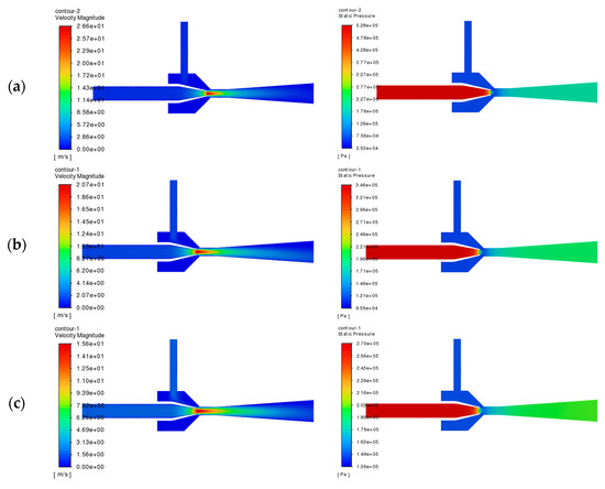 Processes 13 02839 g0a1