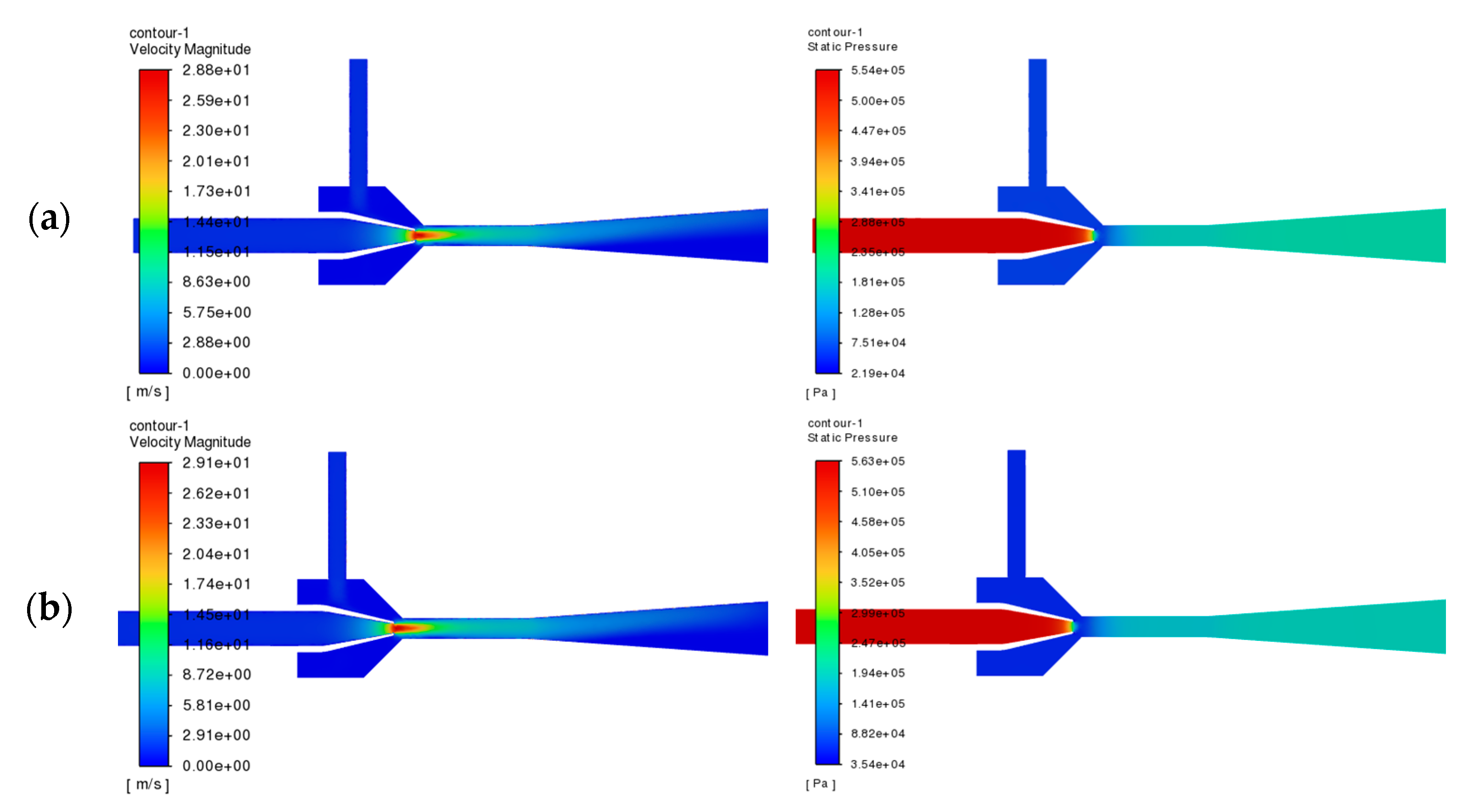 Processes 13 02839 g0a2