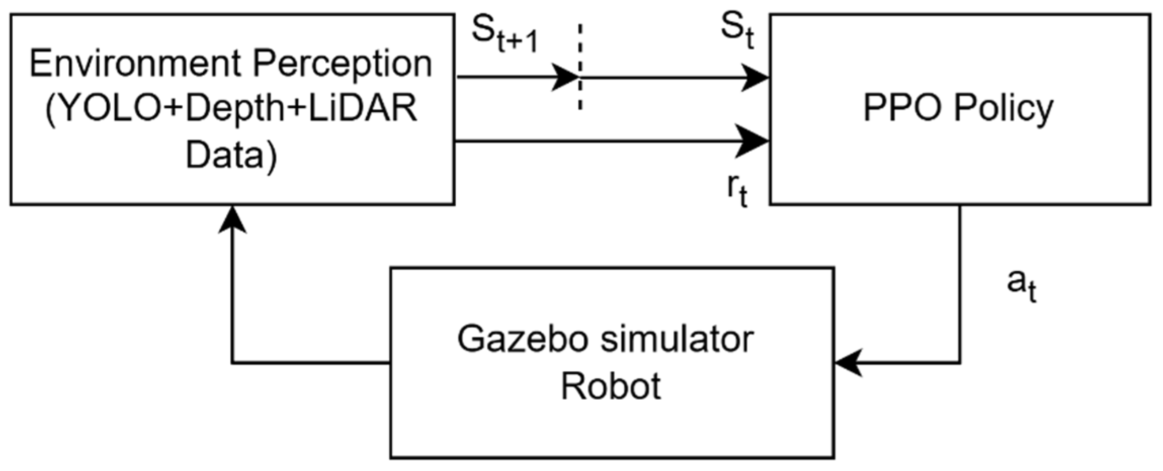 Processes 13 02842 g001 Processes 13 02842 g001