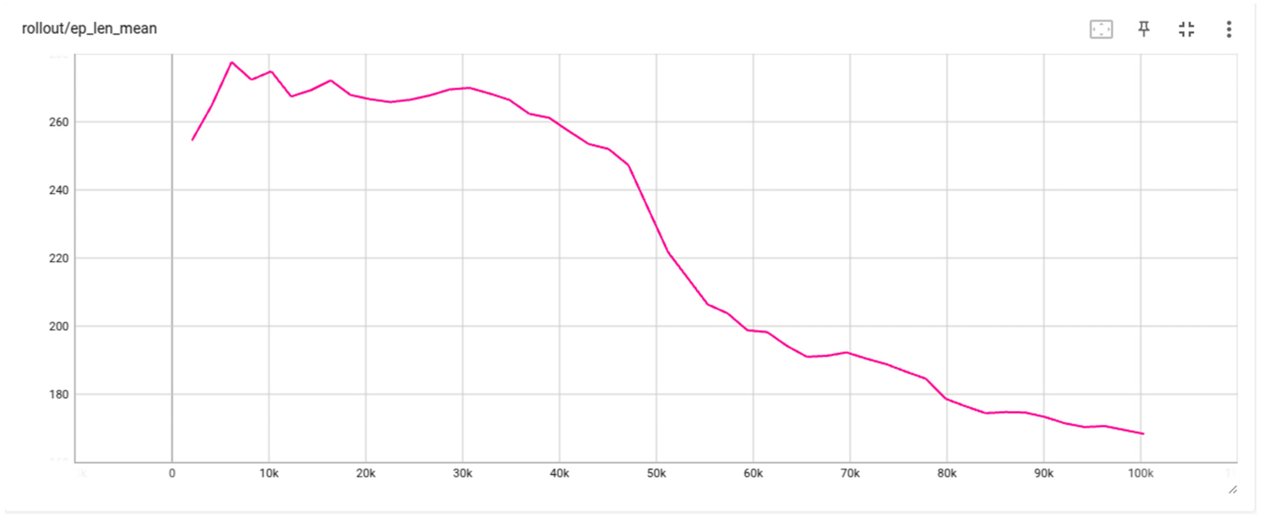 Processes 13 02842 g004 Processes 13 02842 g004