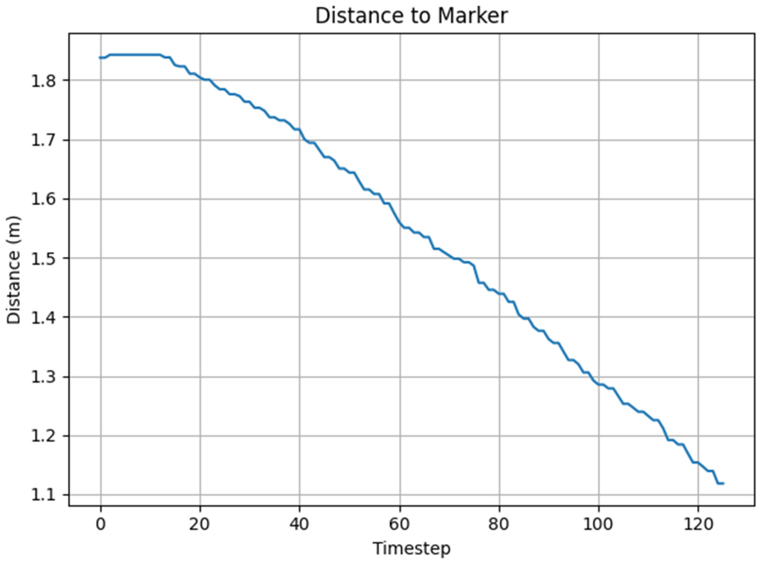 Processes 13 02842 g008 Processes 13 02842 g008