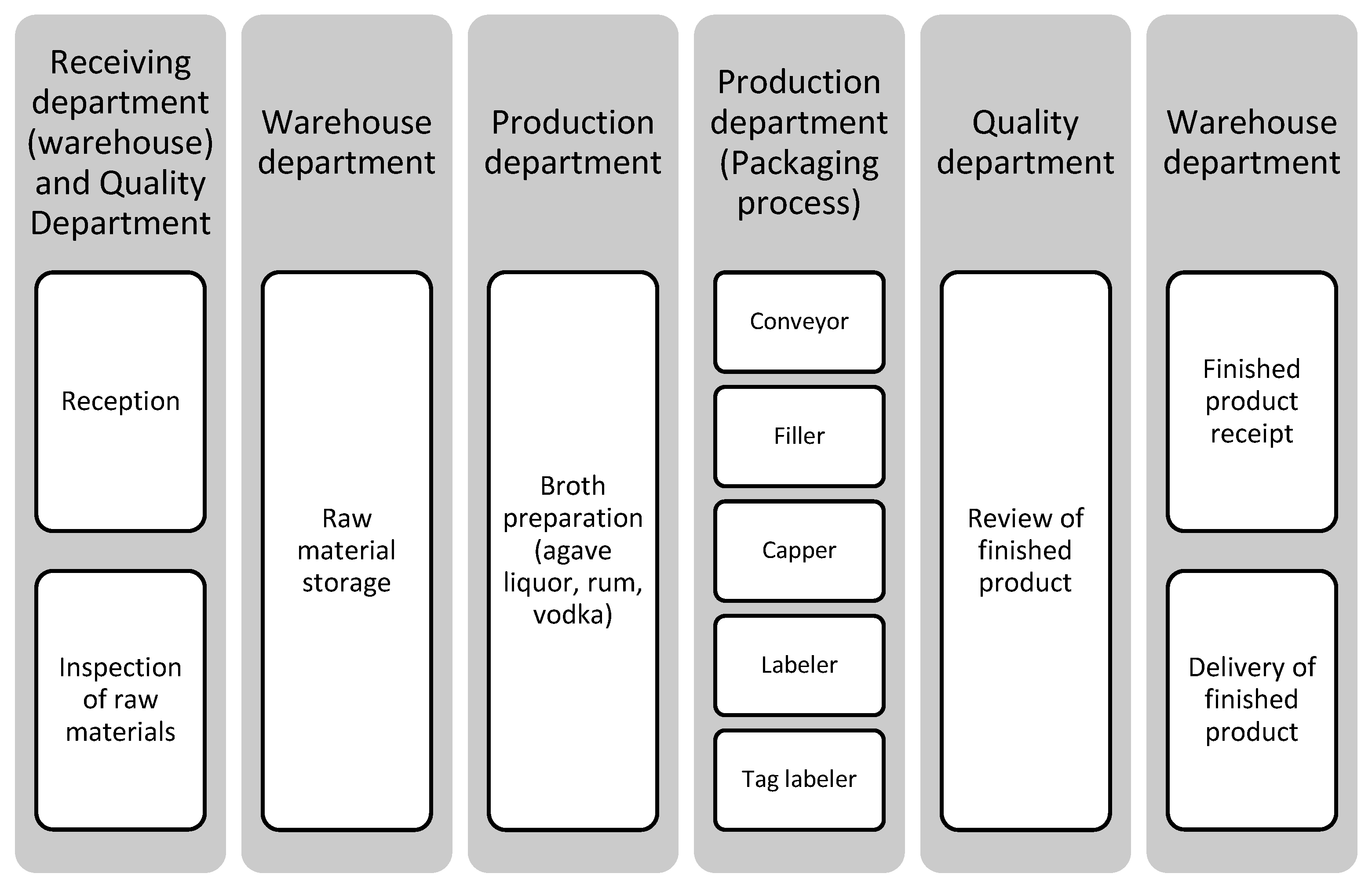 Processes 13 02843 g001