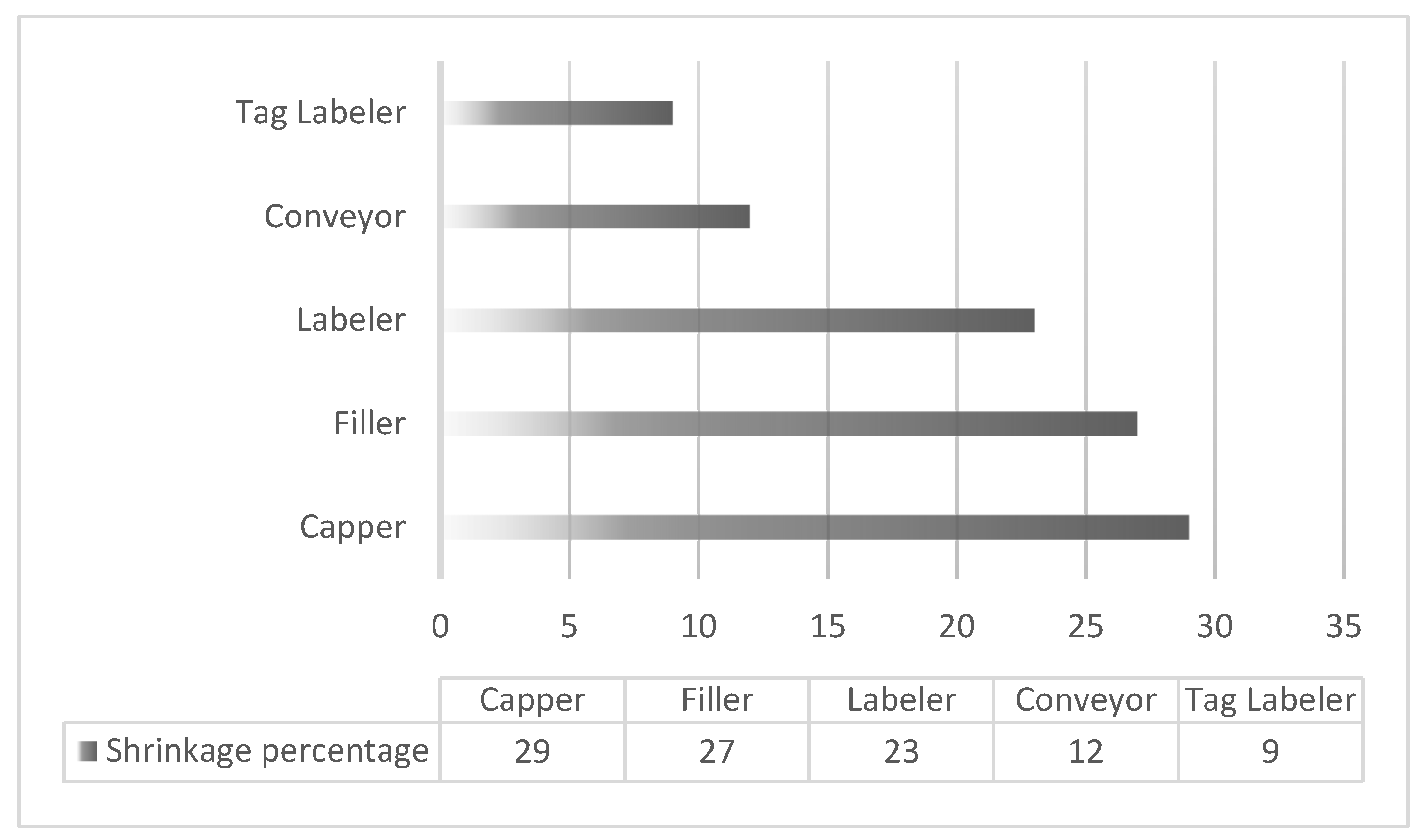 Processes 13 02843 g002