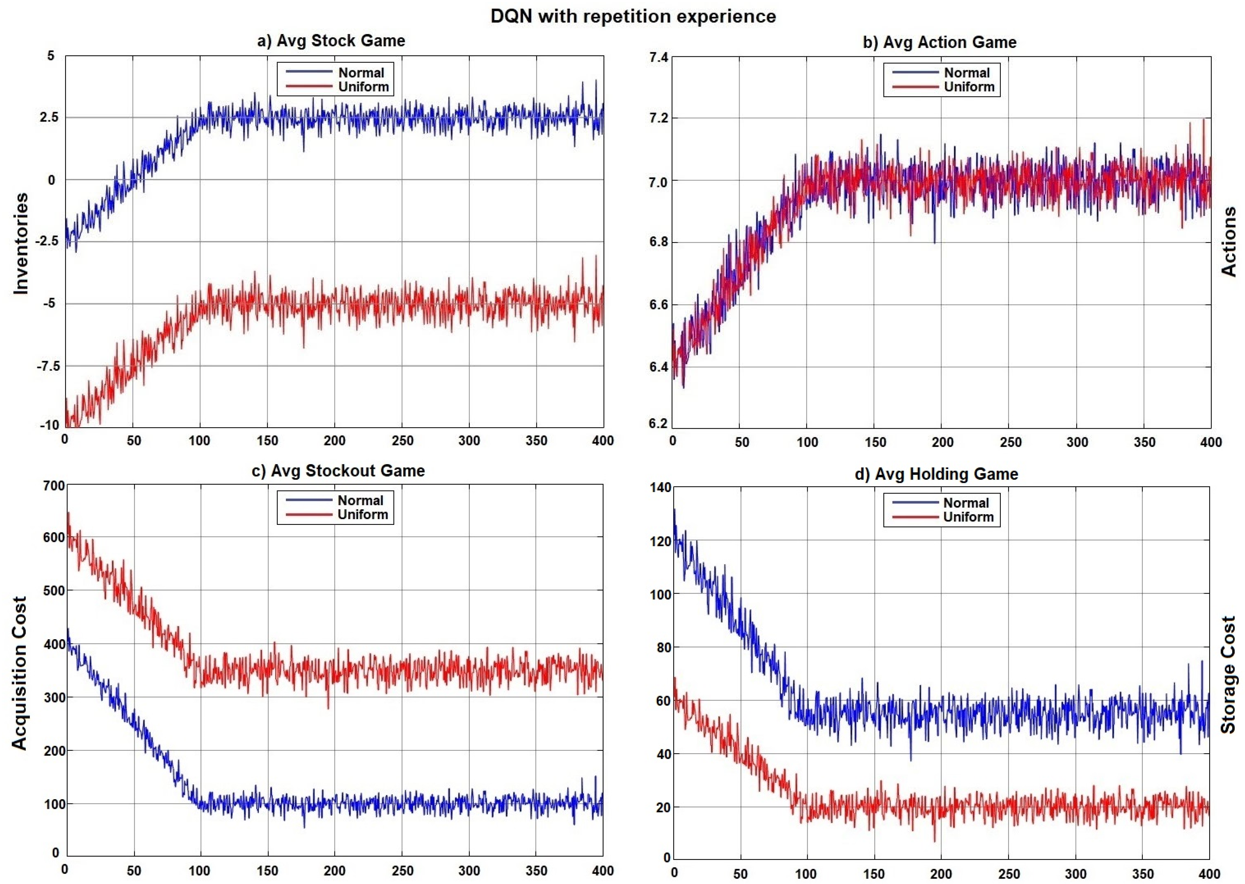 Processes 13 02843 g005