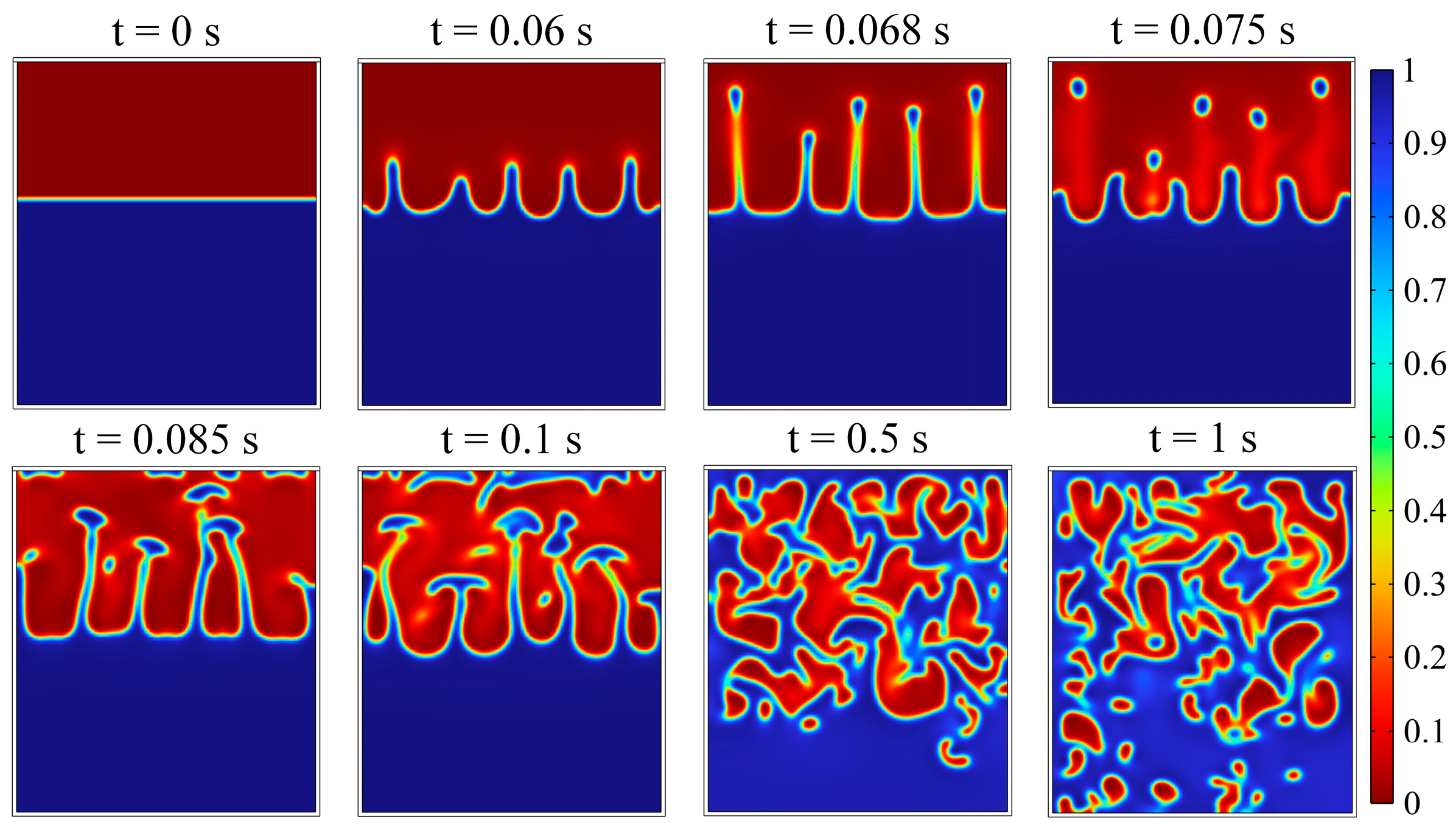 Processes 13 02845 g004