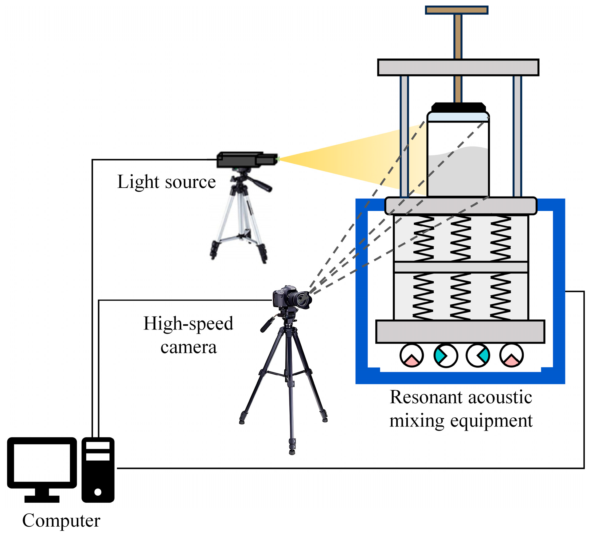Processes 13 02845 g005