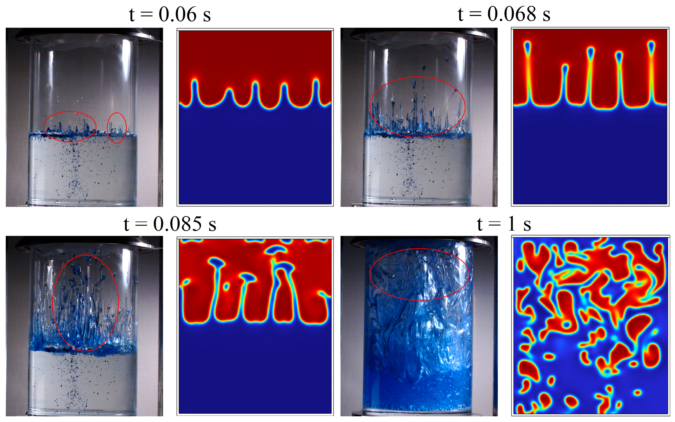 Processes 13 02845 g006