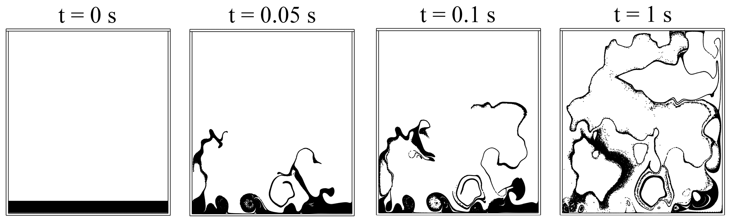 Processes 13 02845 g007