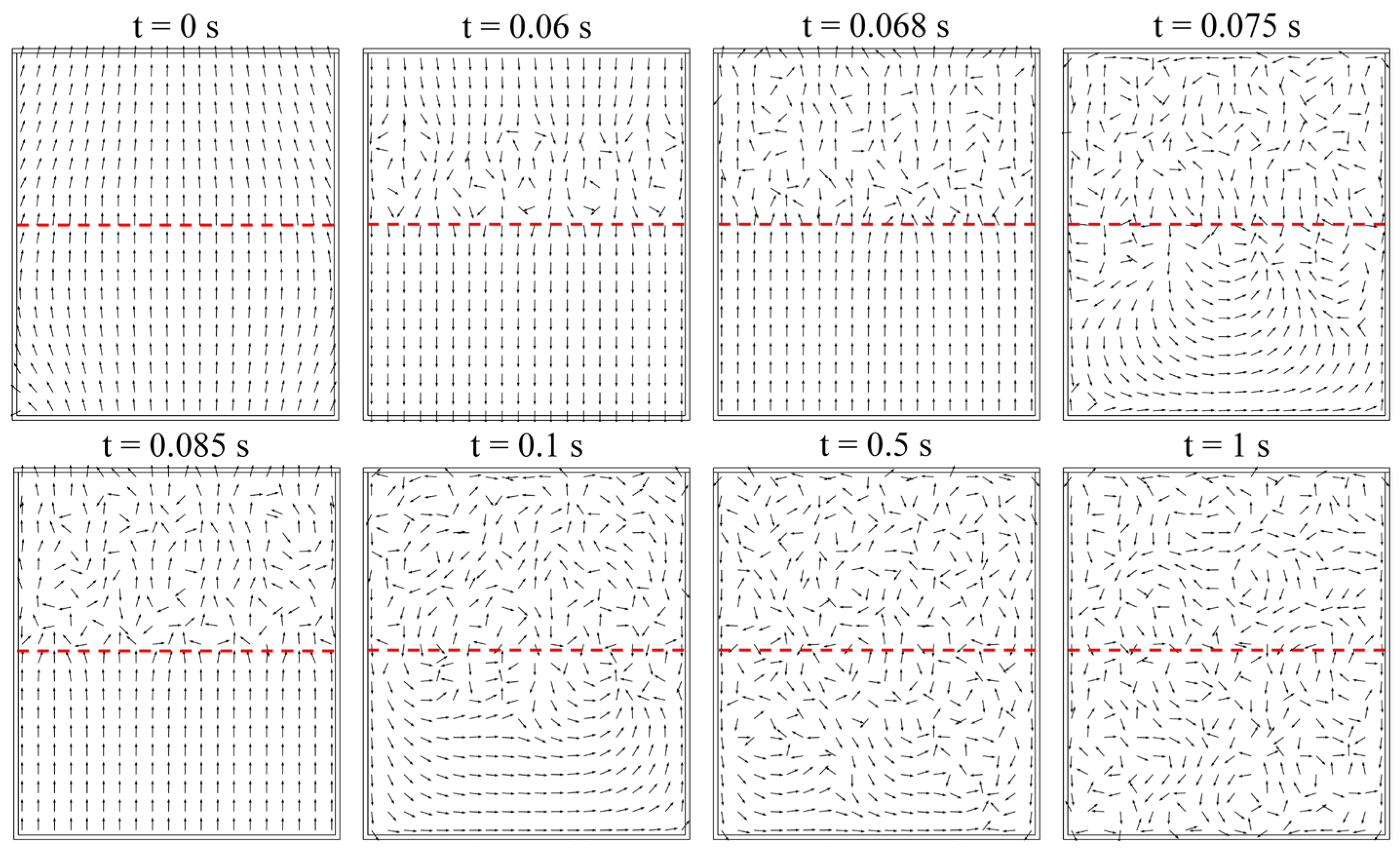 Processes 13 02845 g008