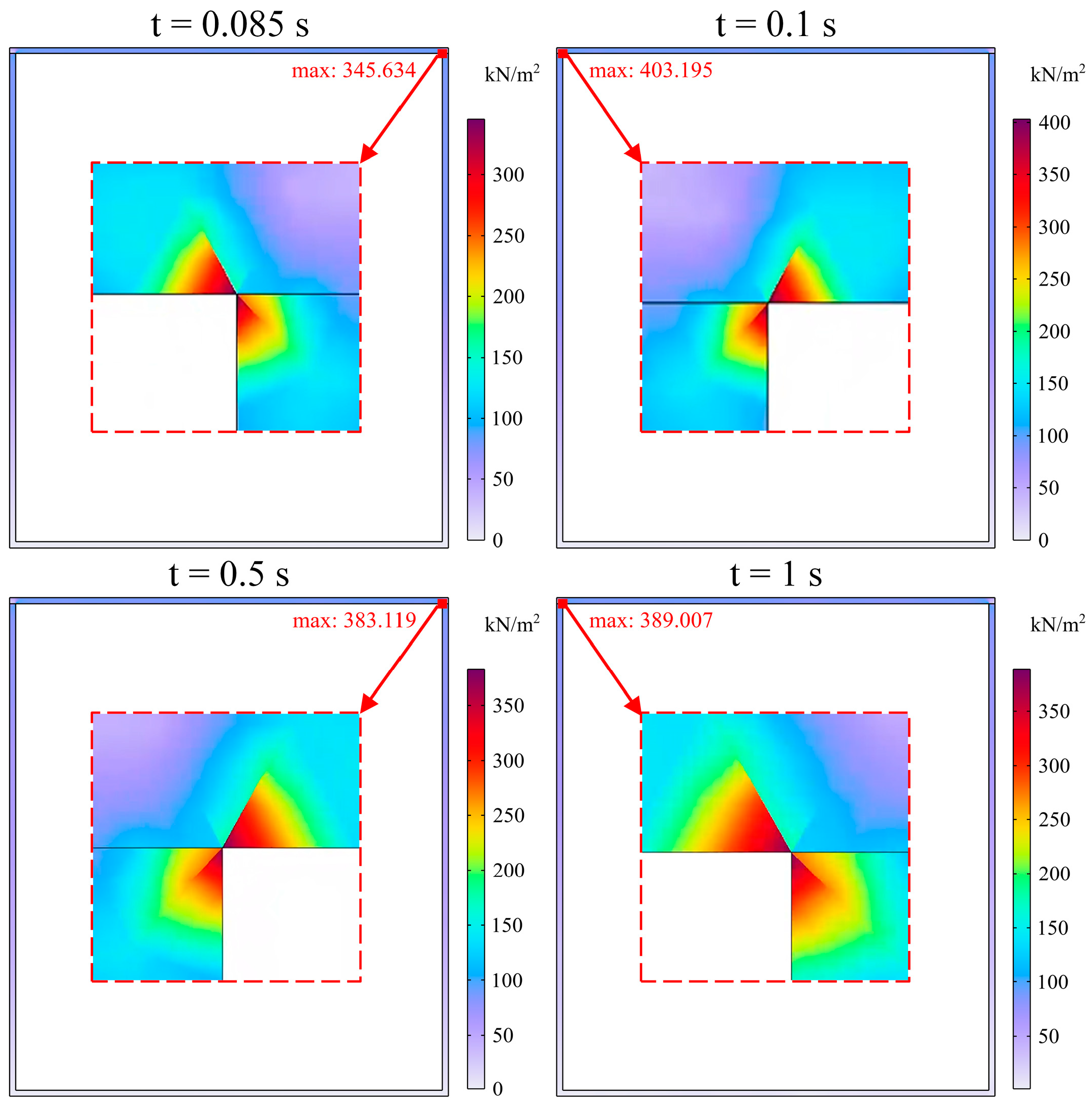 Processes 13 02845 g009
