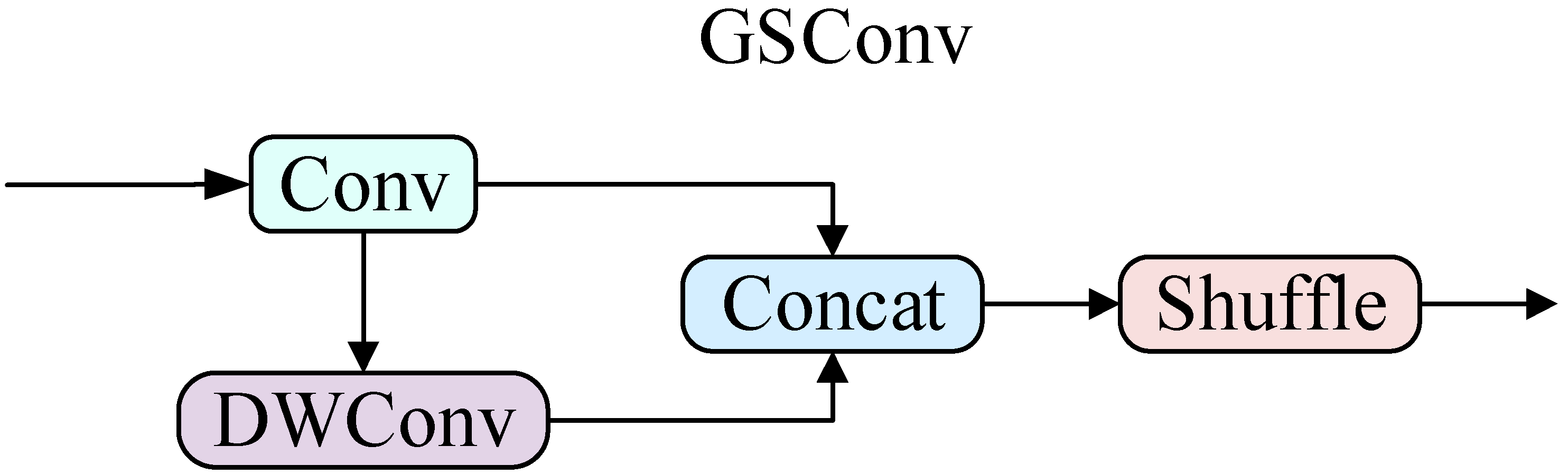 Processes 13 02851 g004