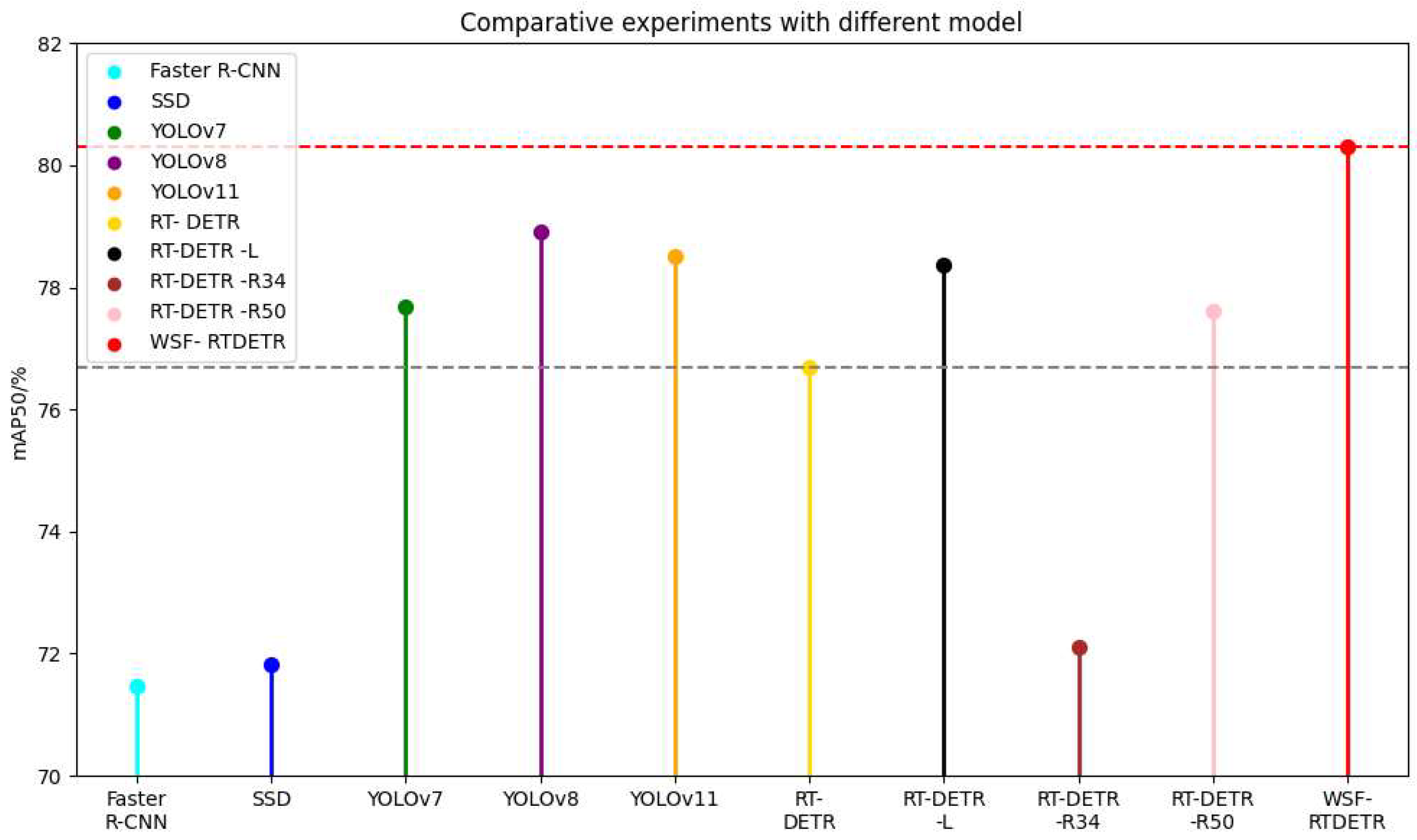 Processes 13 02851 g008