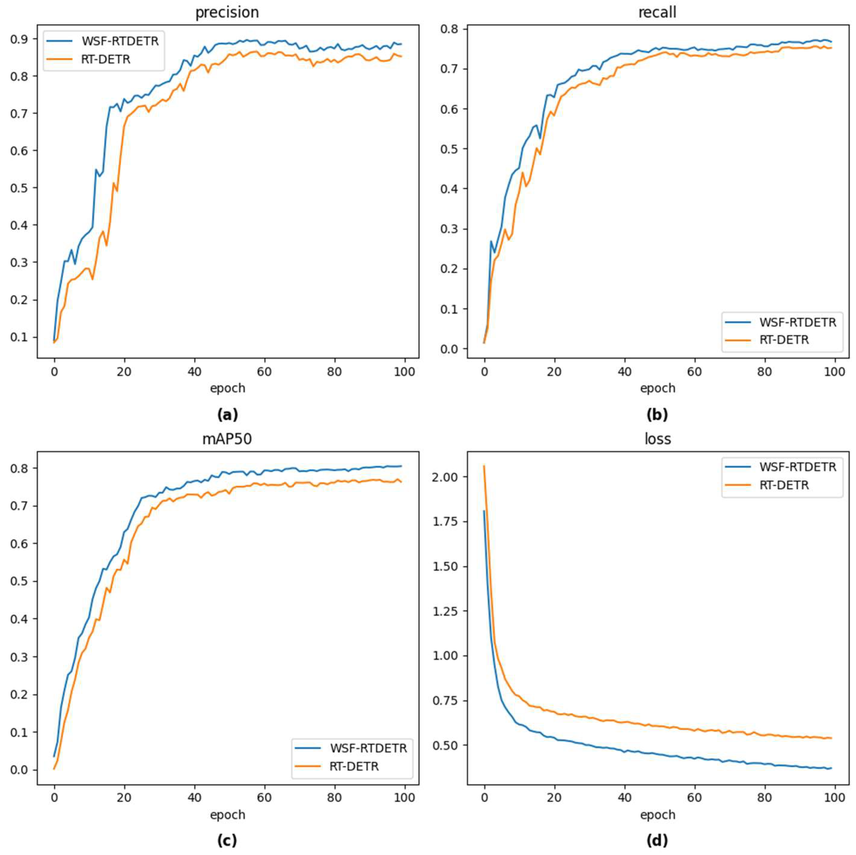 Processes 13 02851 g010