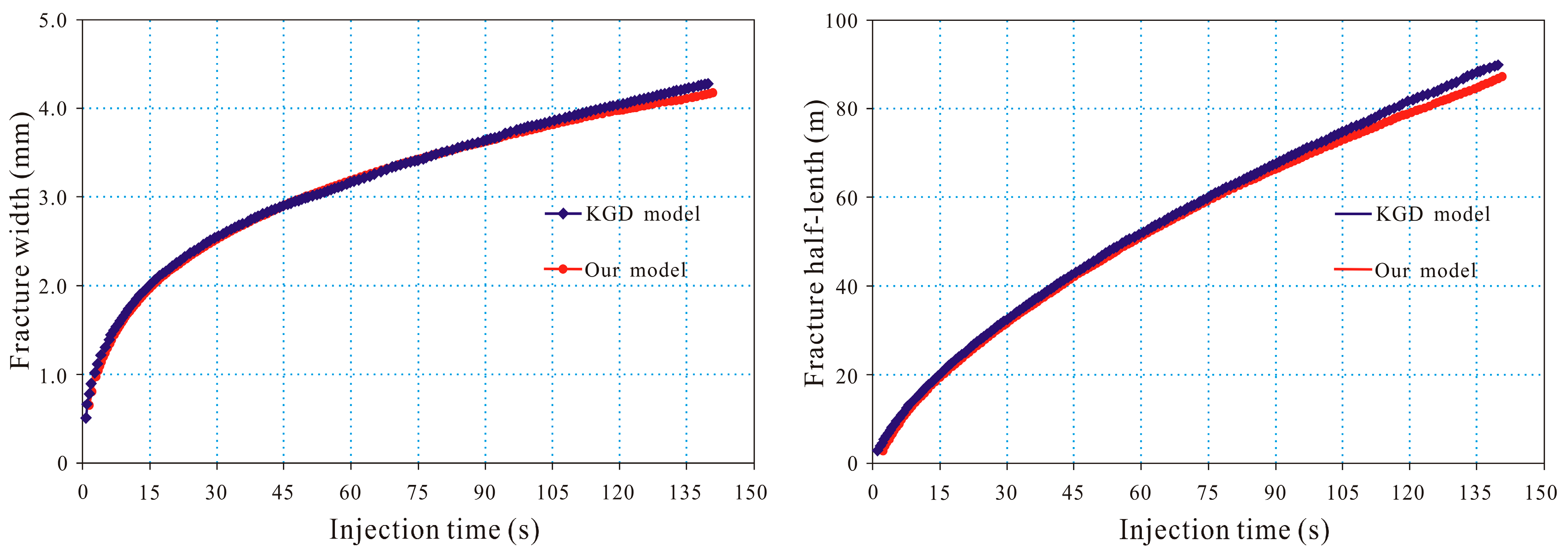 Processes 13 02855 g002