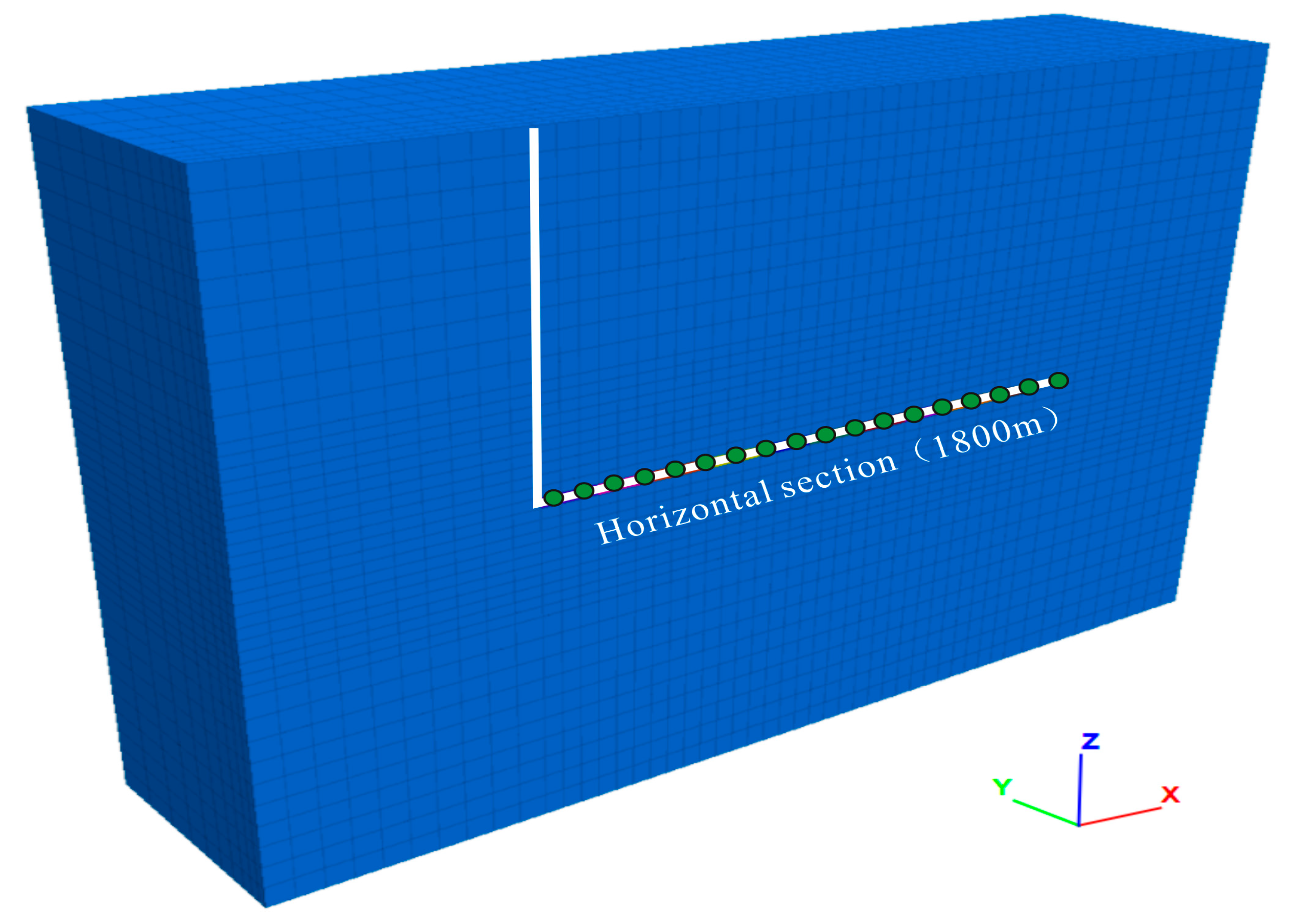 Processes 13 02855 g003