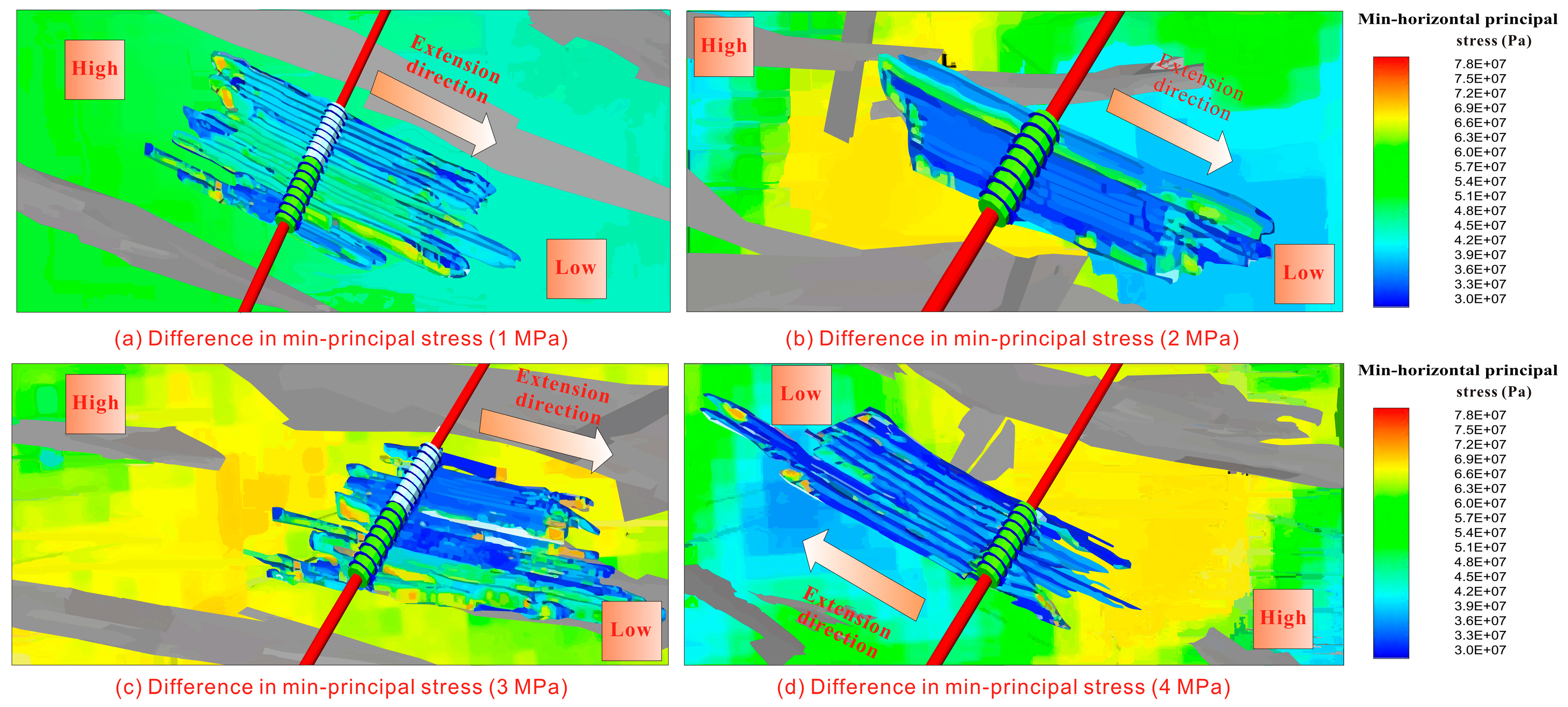 Processes 13 02855 g005
