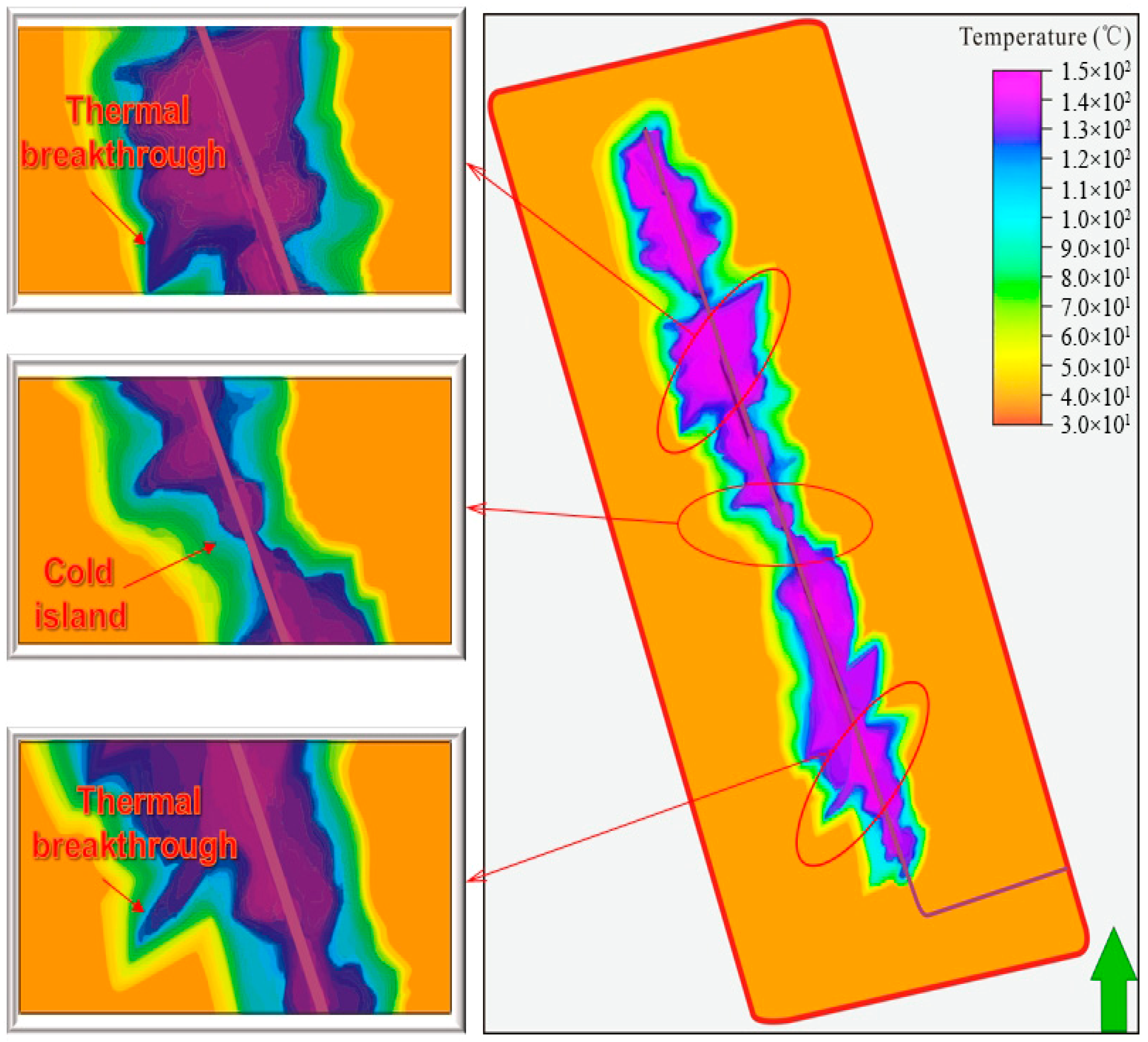 Processes 13 02855 g006