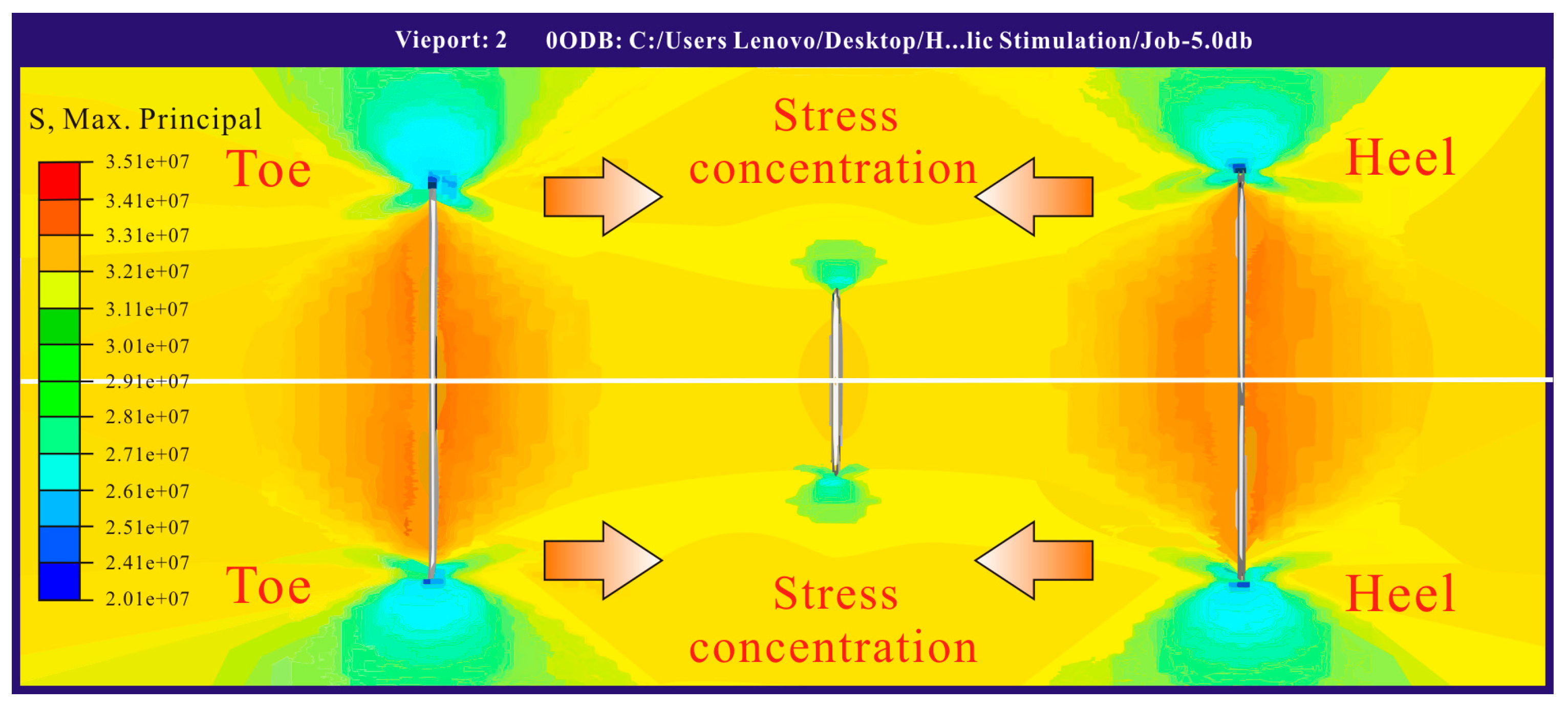 Processes 13 02855 g008