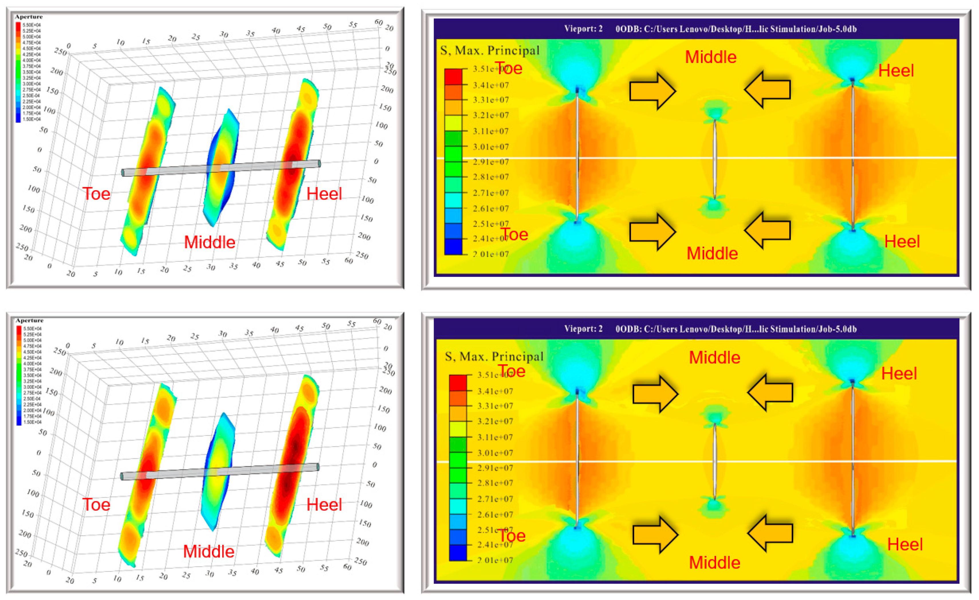 Processes 13 02855 g009