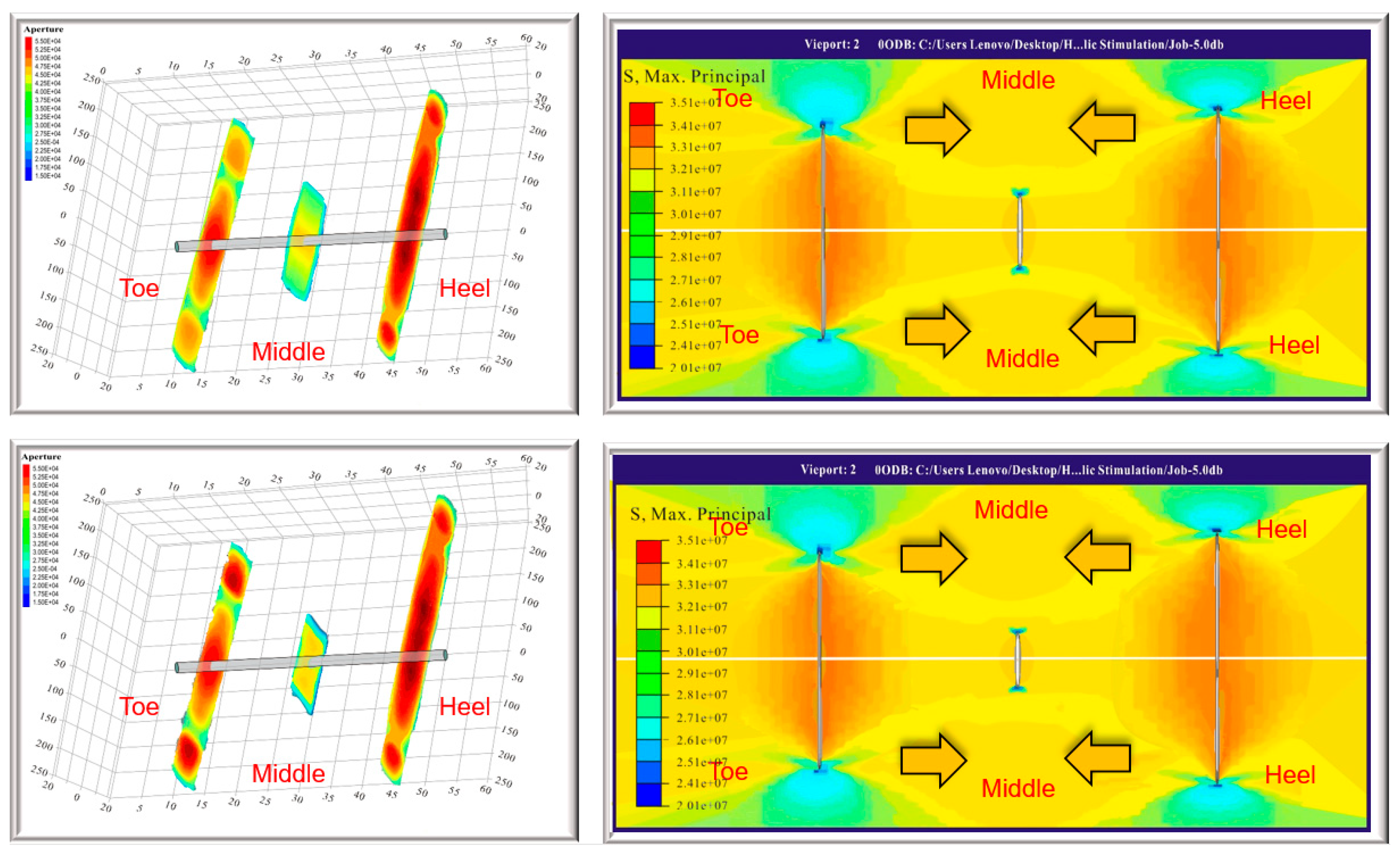 Processes 13 02855 g010
