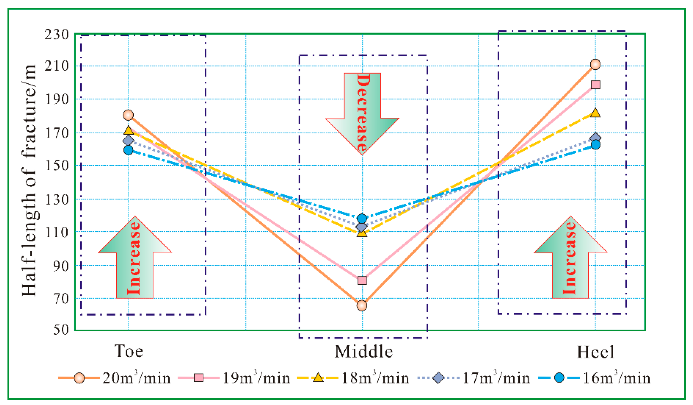 Processes 13 02855 g011