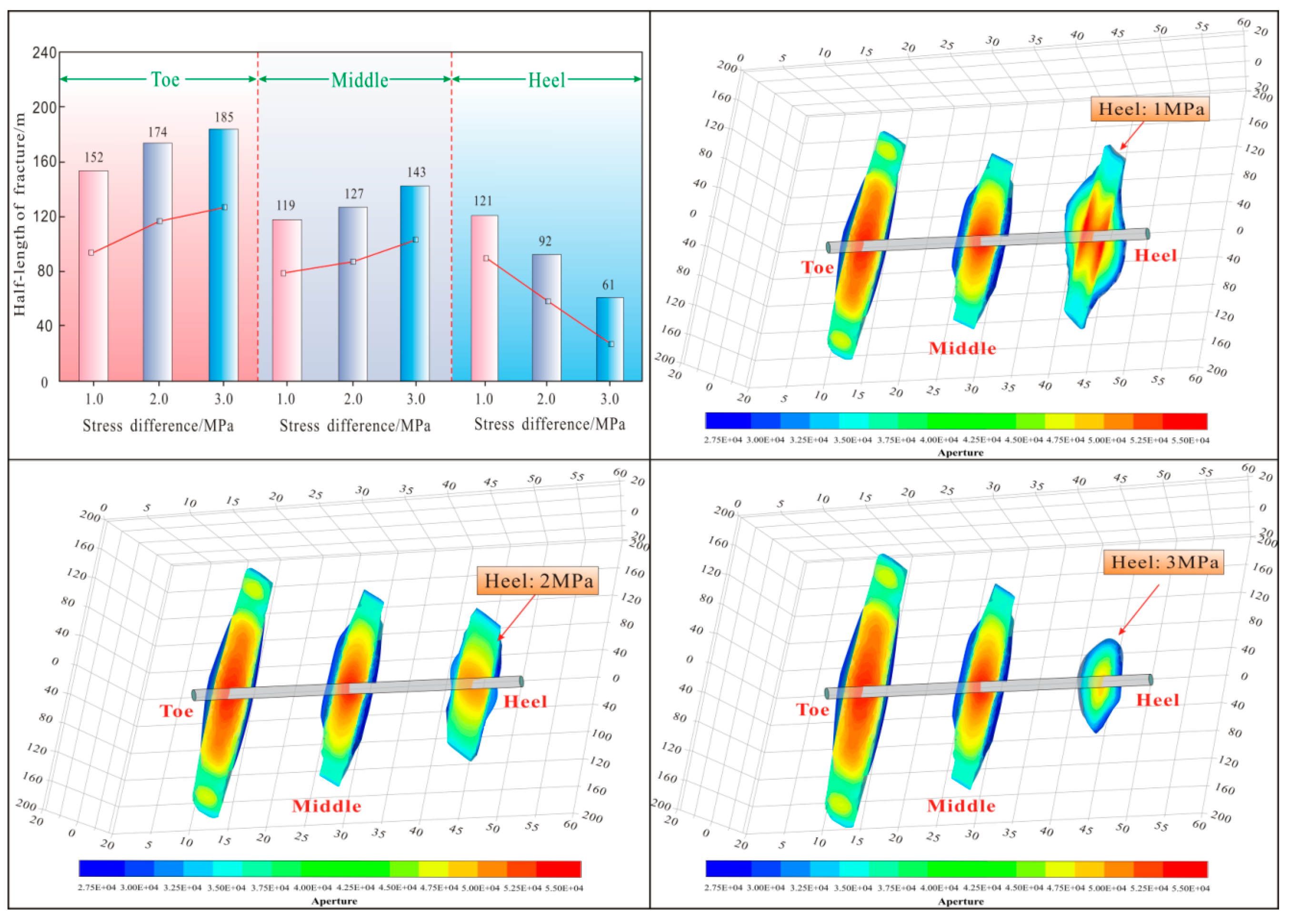 Processes 13 02855 g013