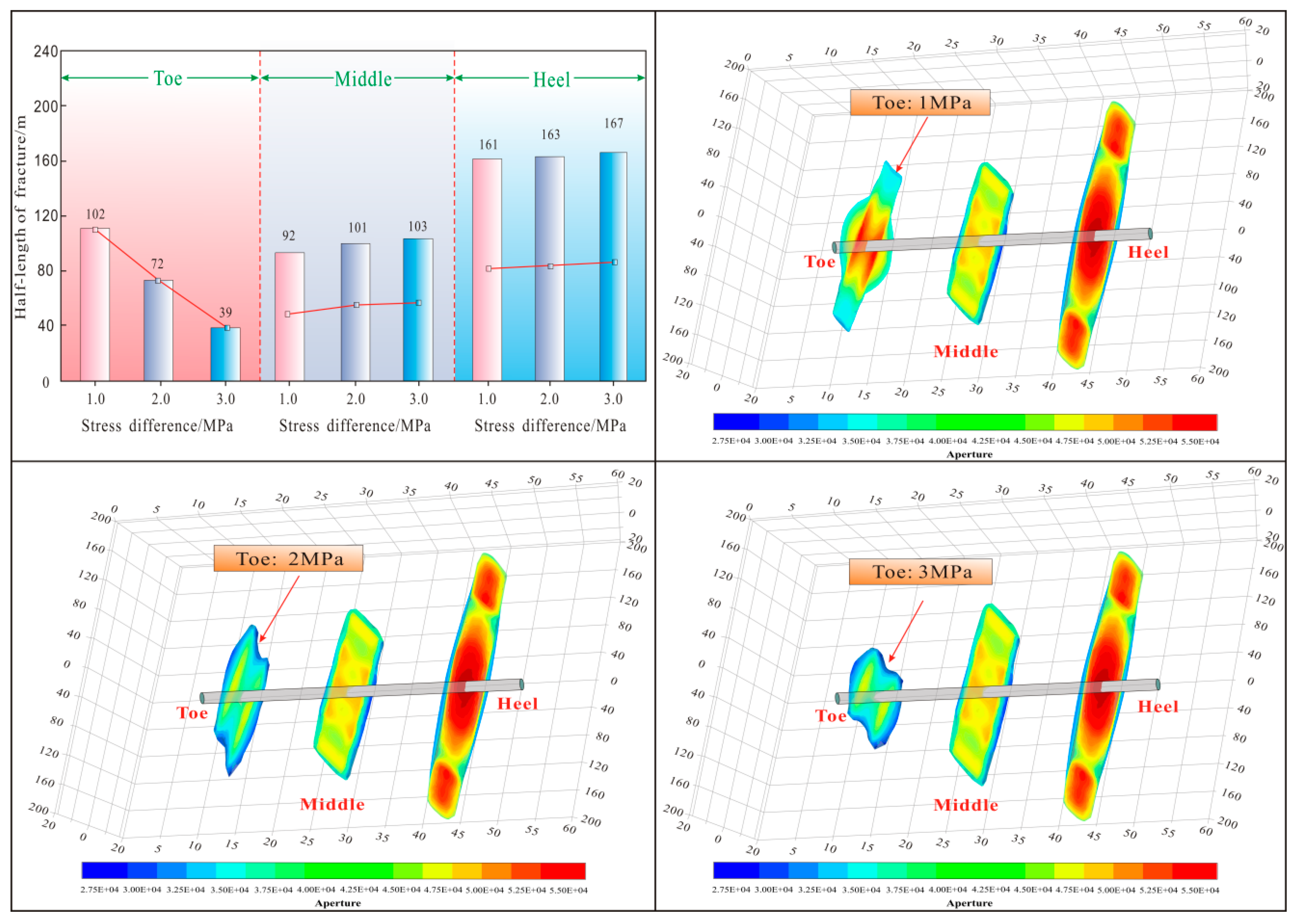 Processes 13 02855 g015