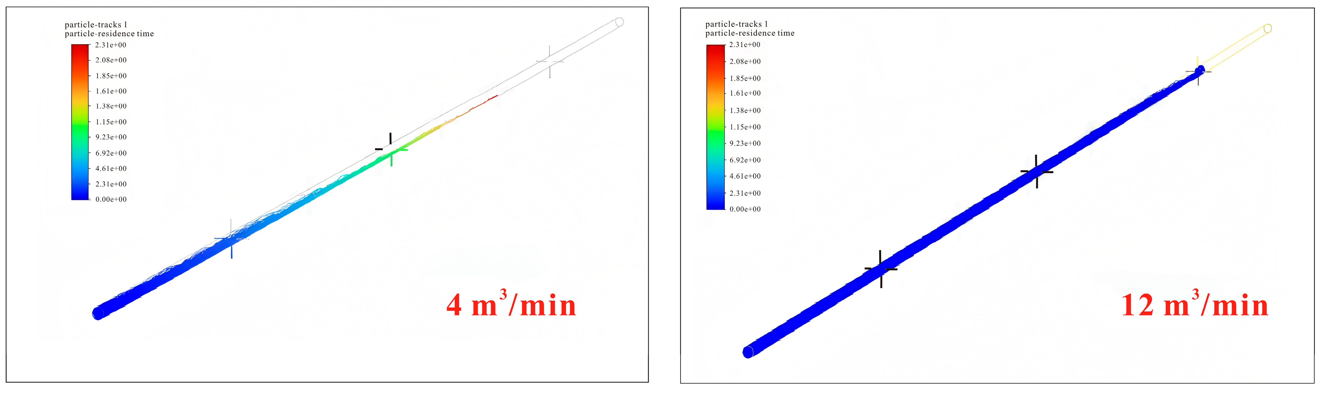 Processes 13 02855 g018