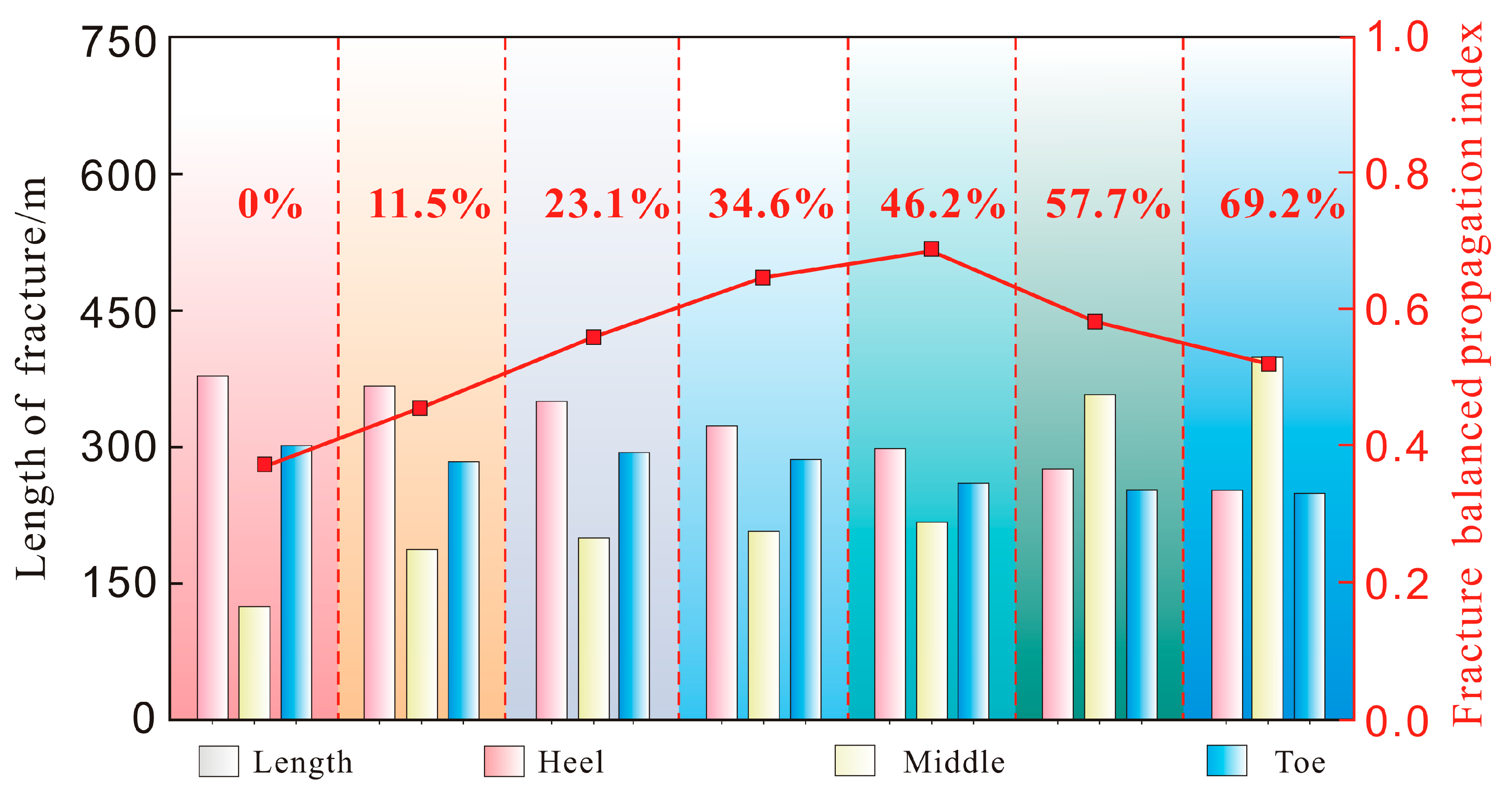 Processes 13 02855 g020